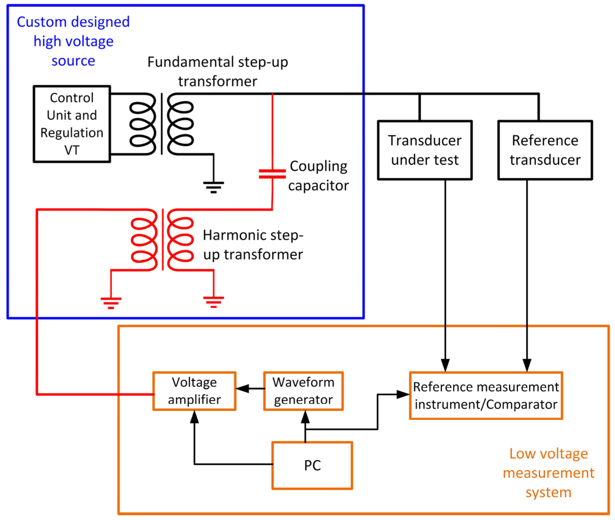 Energies 17 00892 g023