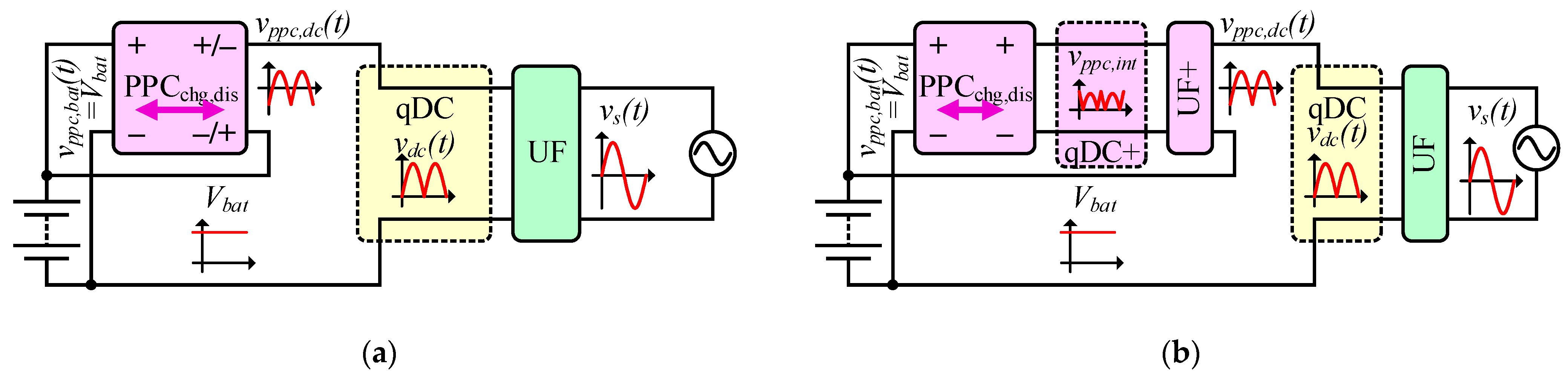 Energies 17 00893 g001a