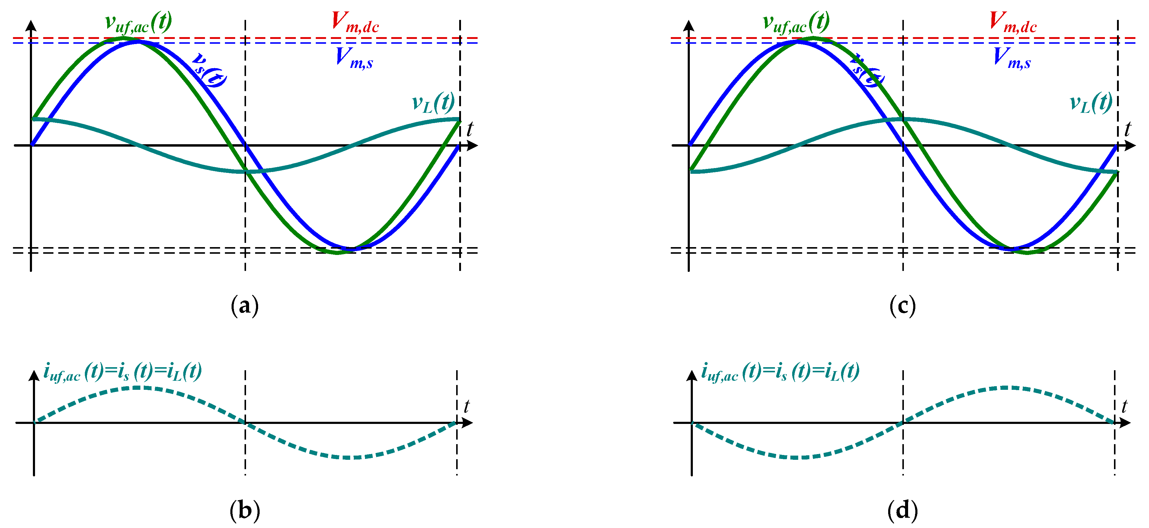 Energies 17 00893 g003