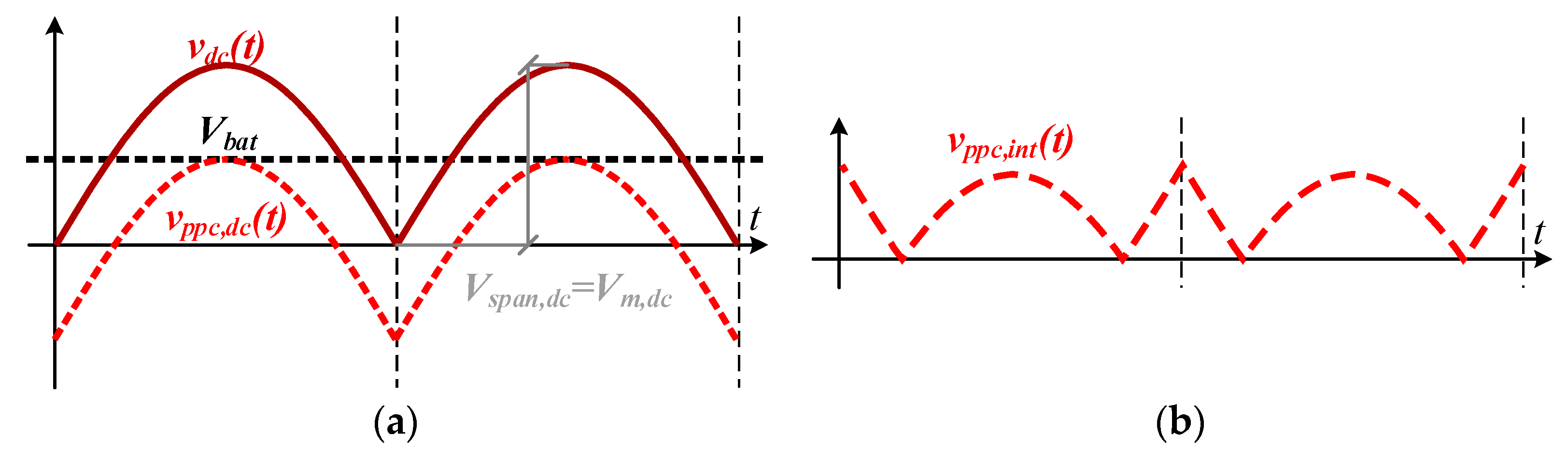 Energies 17 00893 g008