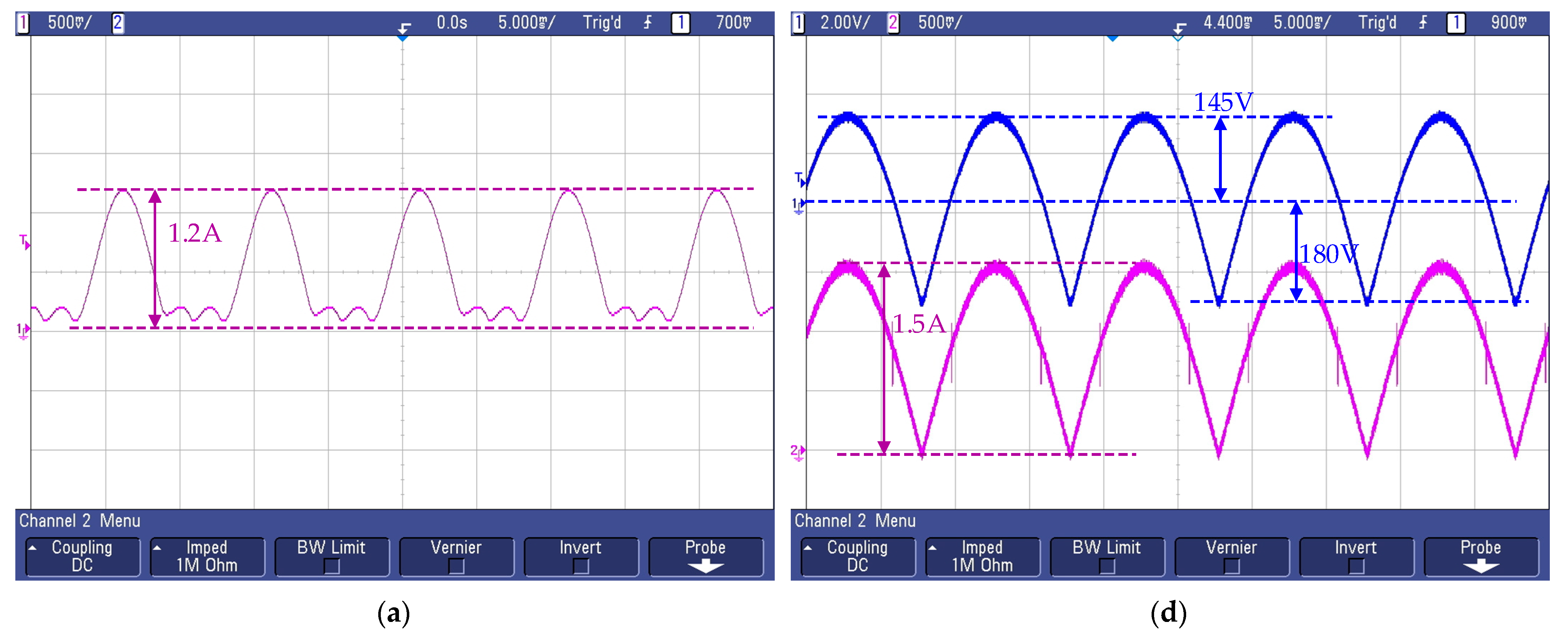 Energies 17 00893 g011a