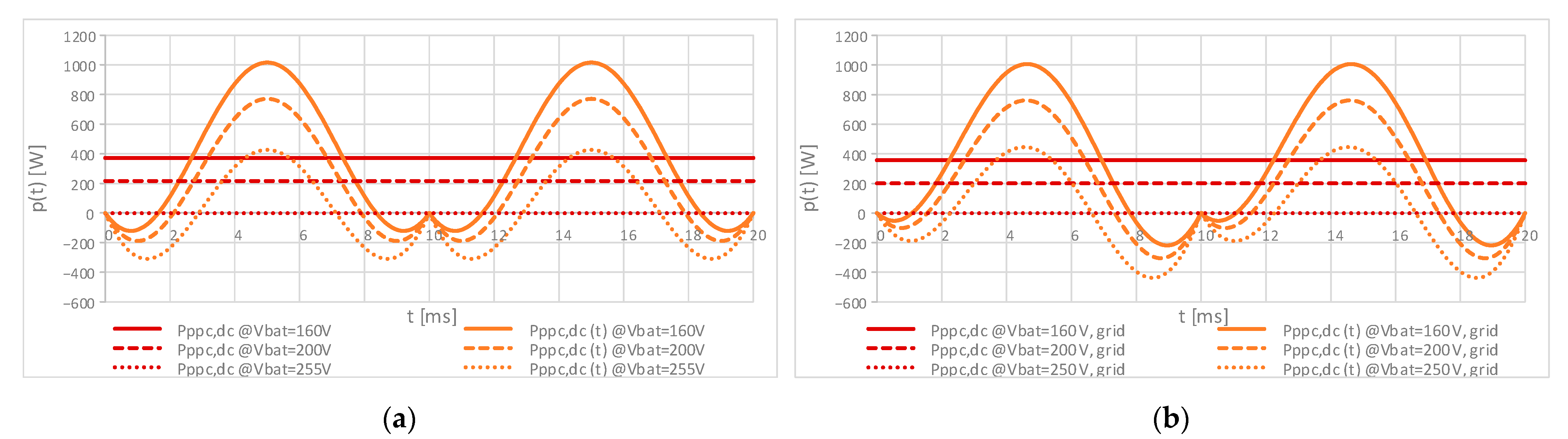 Energies 17 00893 g012