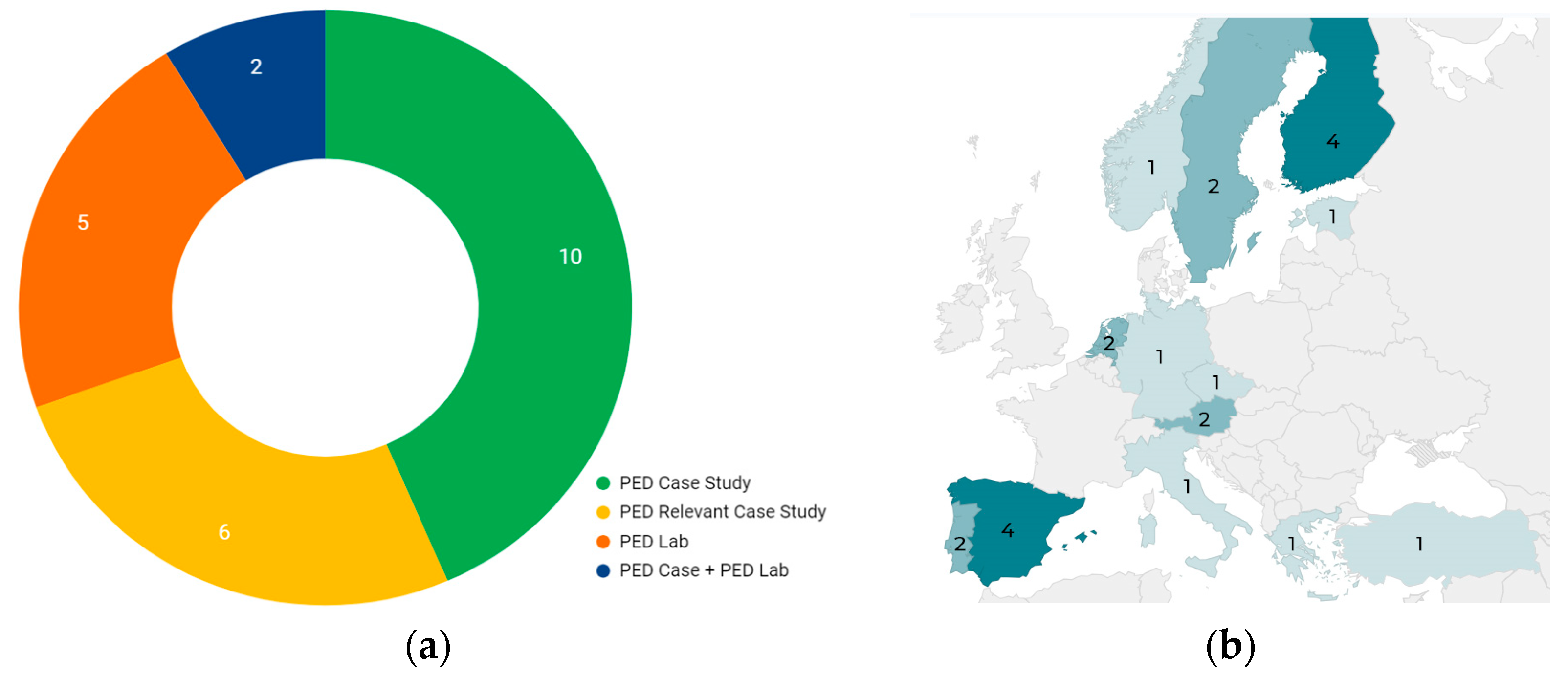 Energies 17 00899 g007