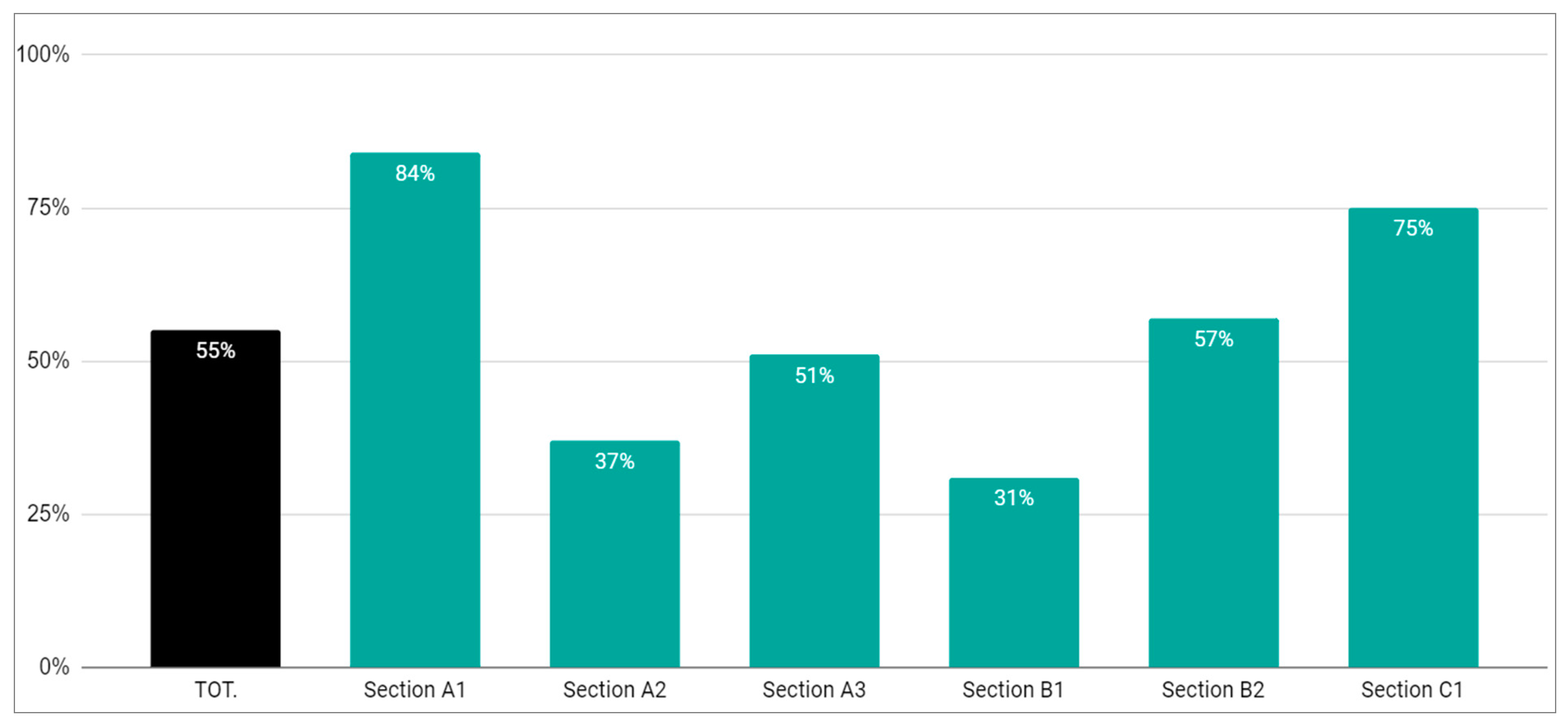 Energies 17 00899 g009