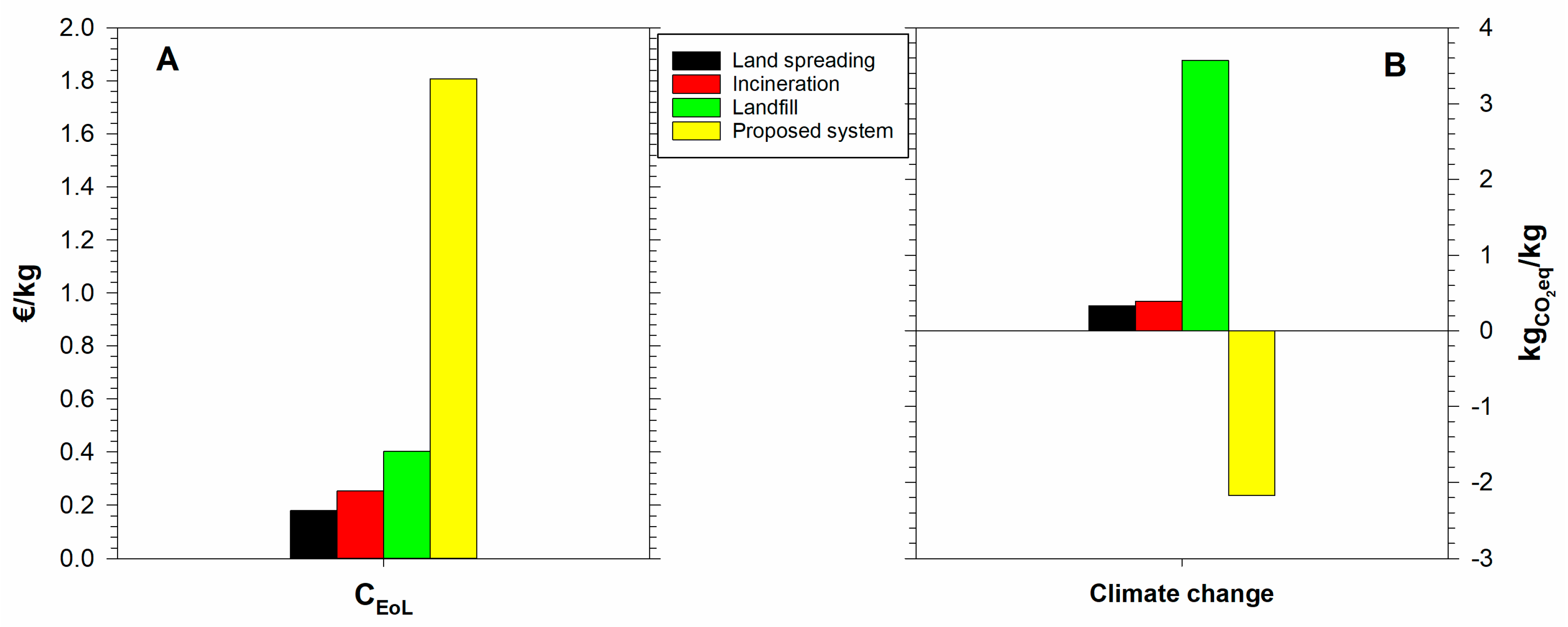 Energies 17 00901 g005