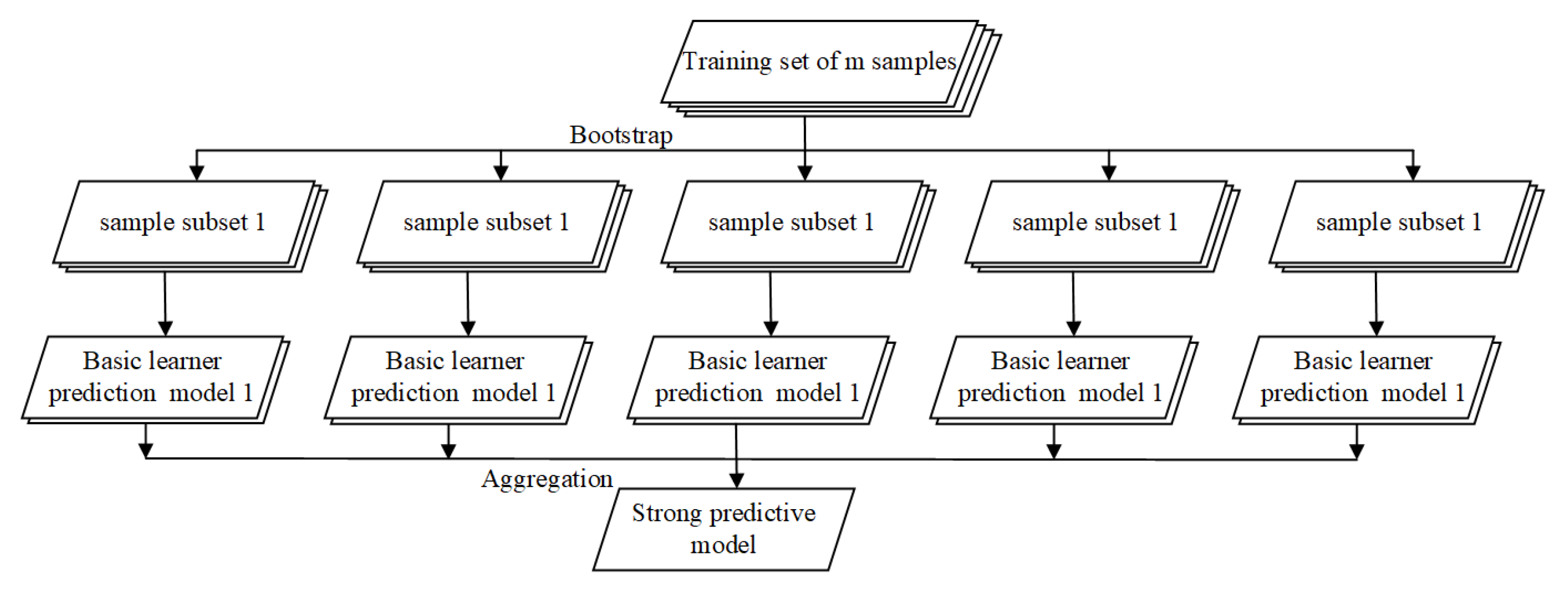 Energies 17 00906 g001