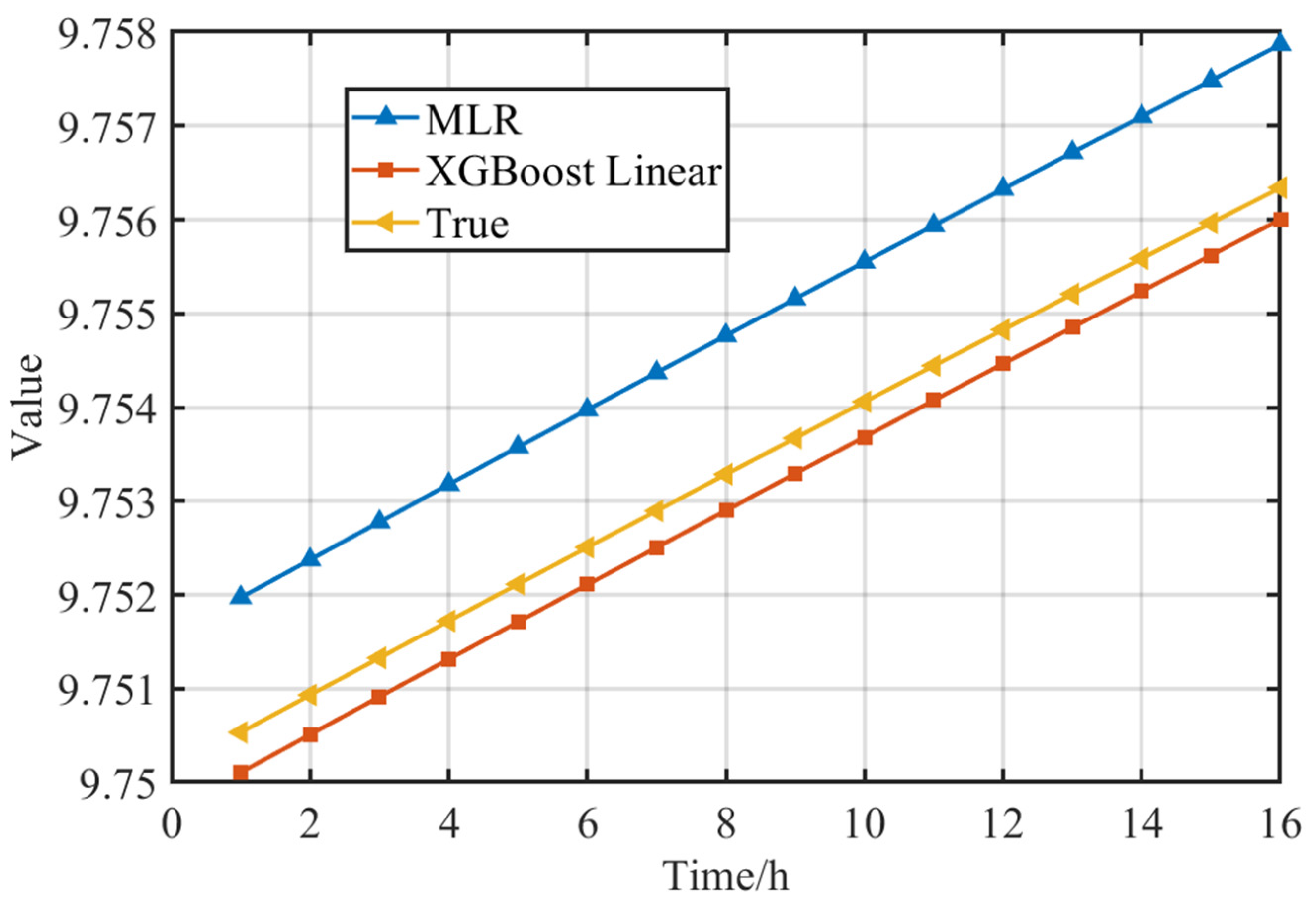 Energies 17 00906 g004