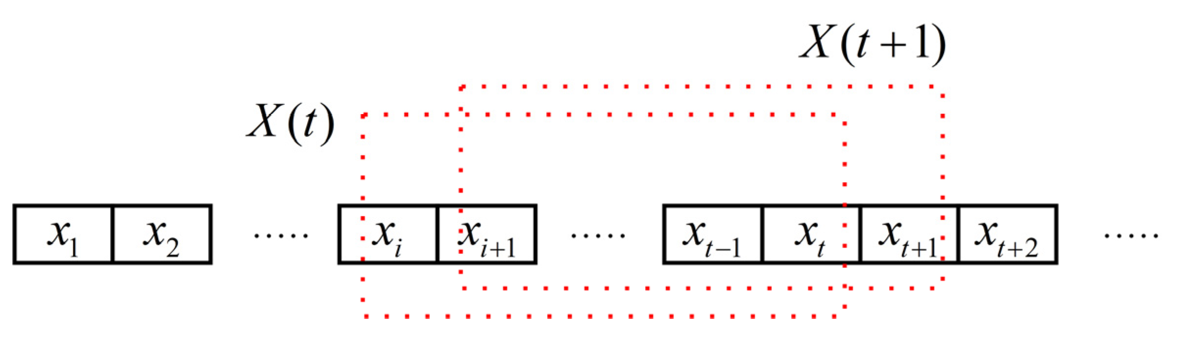 Energies 17 00906 g010
