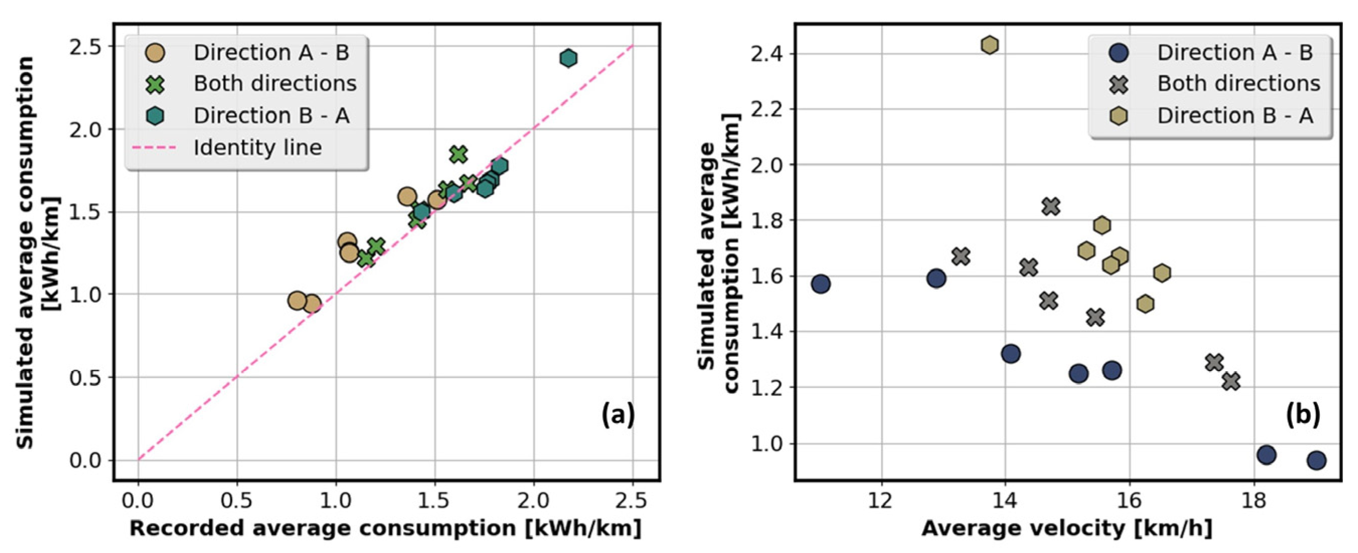 Energies 17 00911 g011