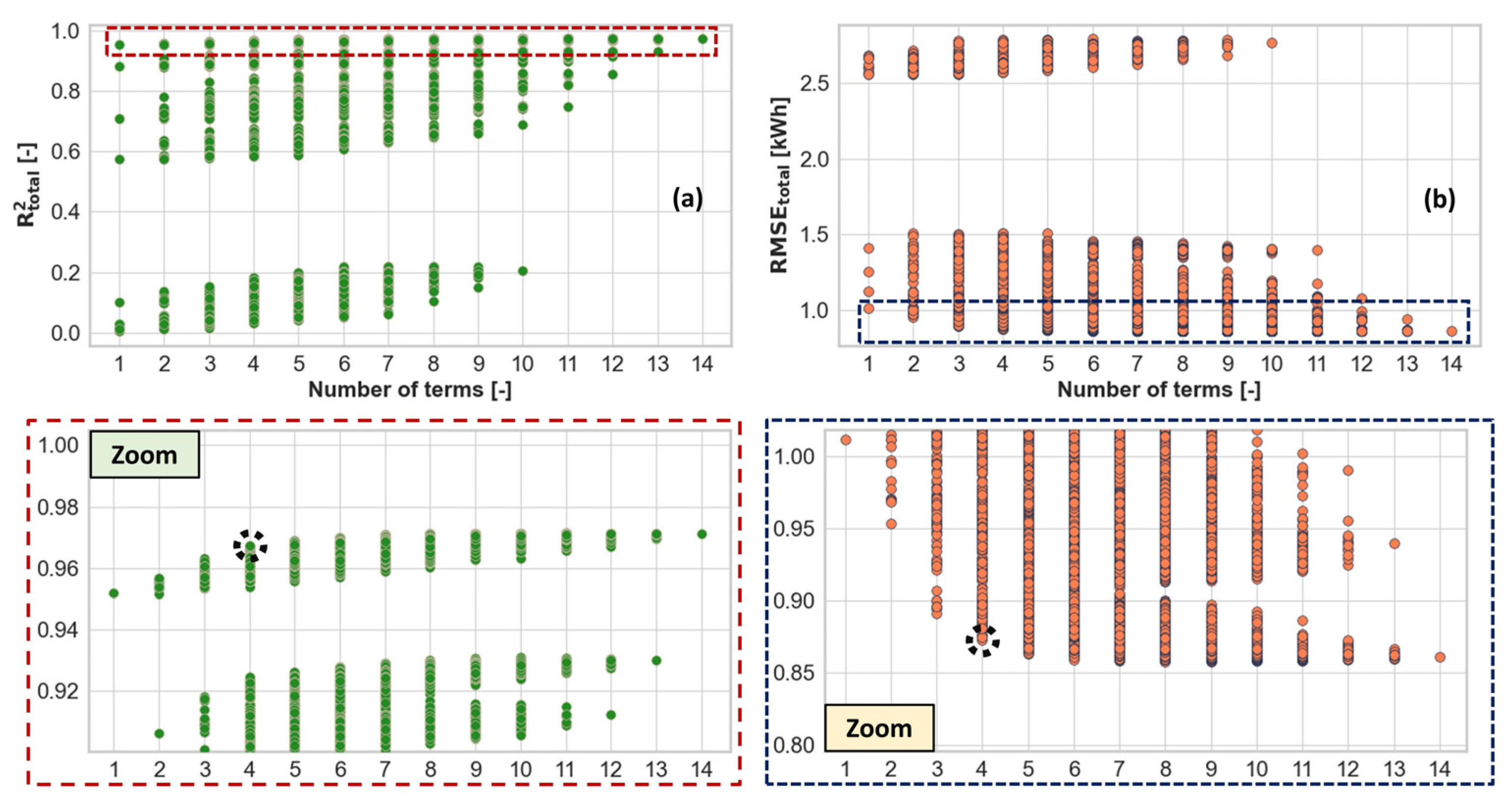 Energies 17 00911 g018