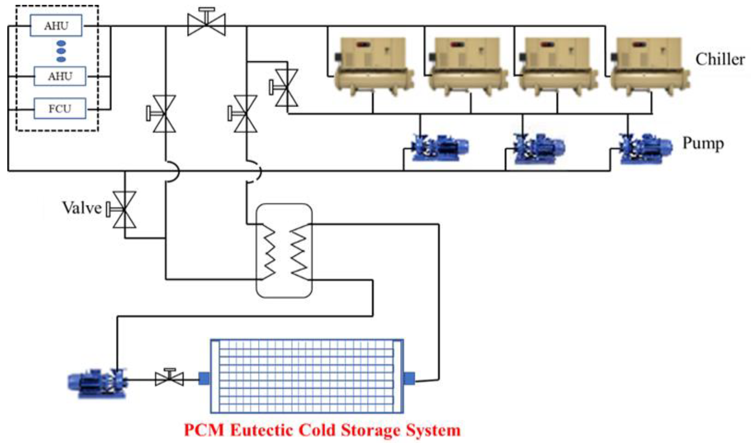 Energies 17 00912 g002