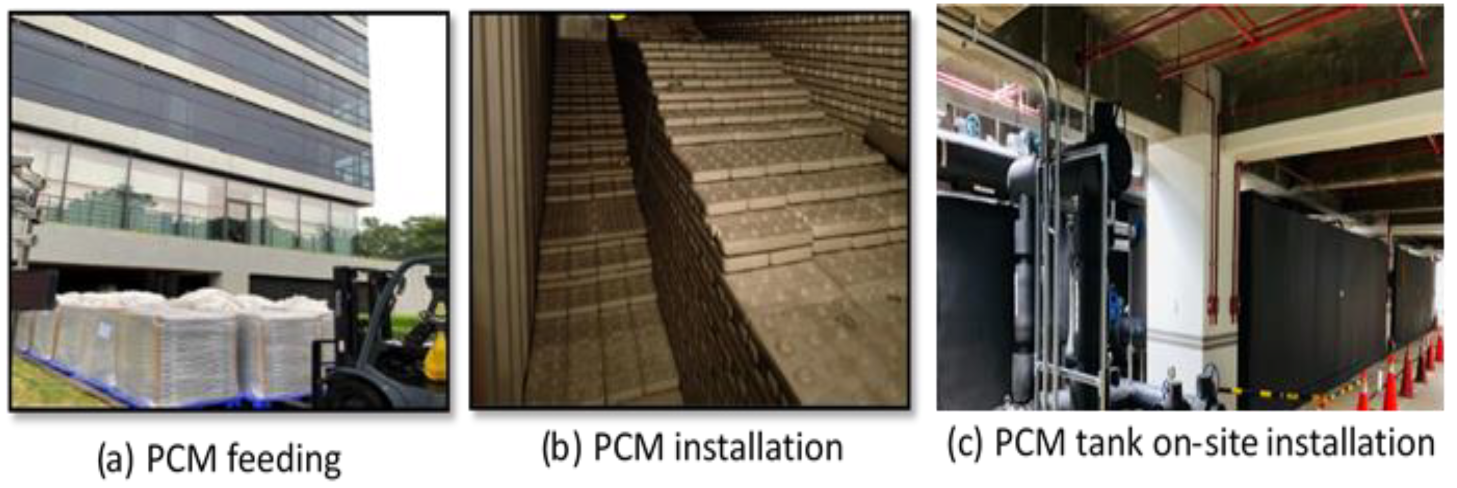 Energies 17 00912 g004