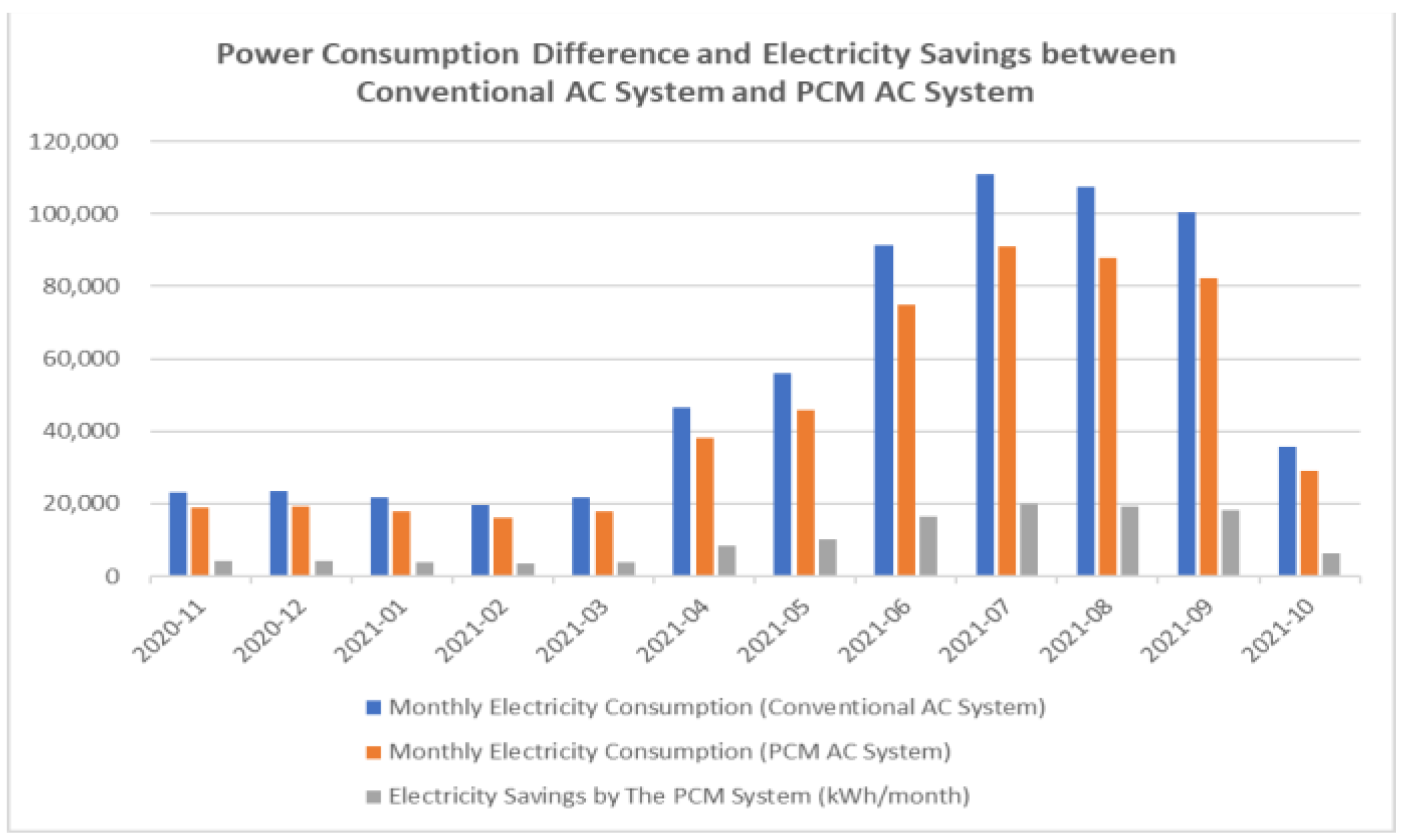 Energies 17 00912 g006