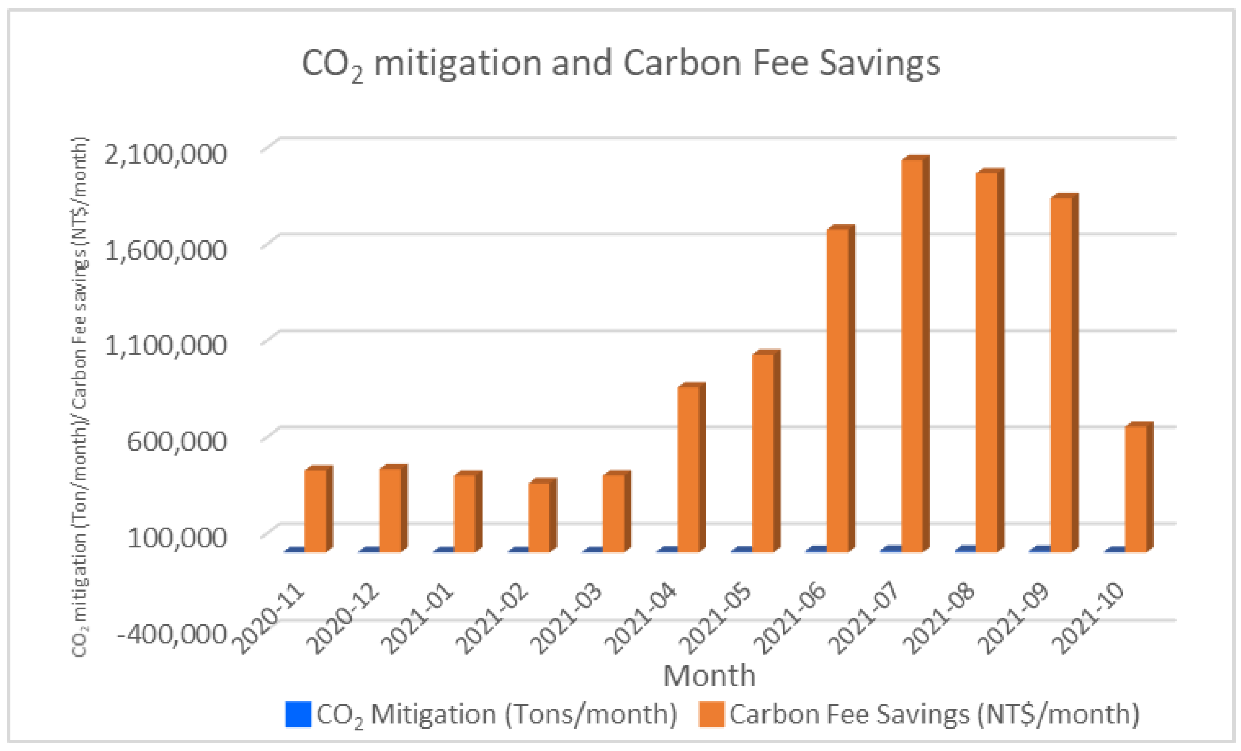 Energies 17 00912 g008