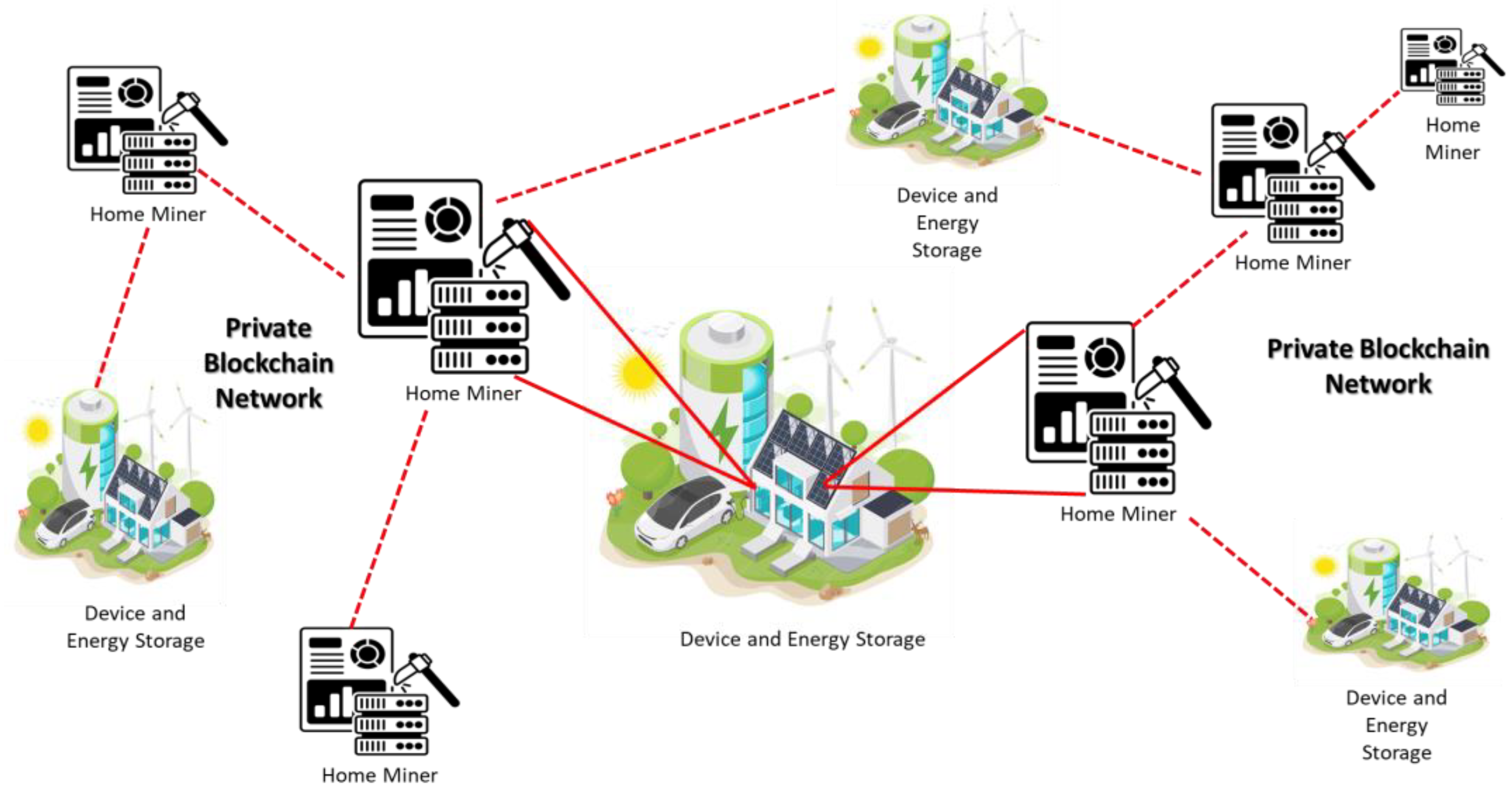 Energies 17 00915 g001