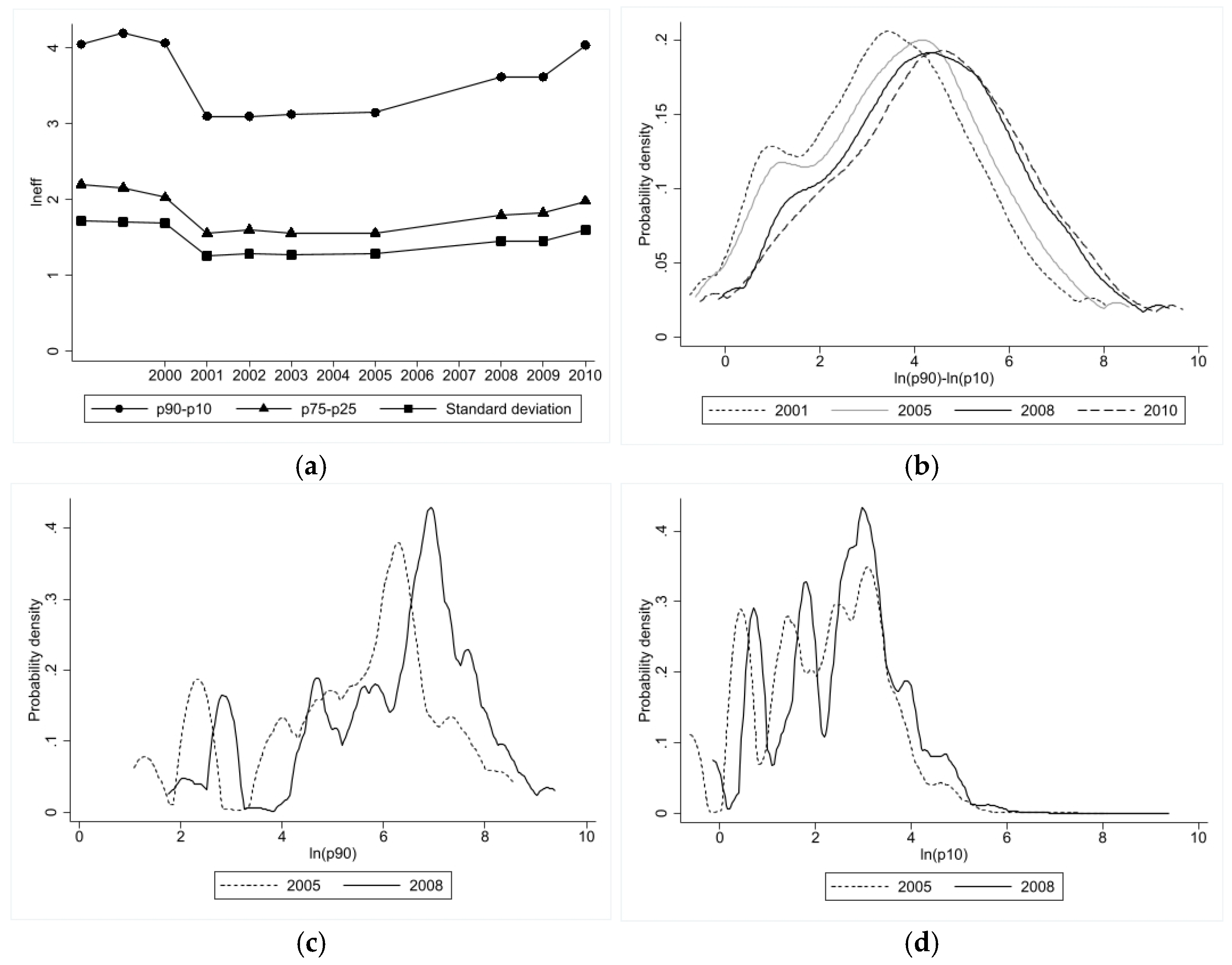 Energies 17 00917 g001