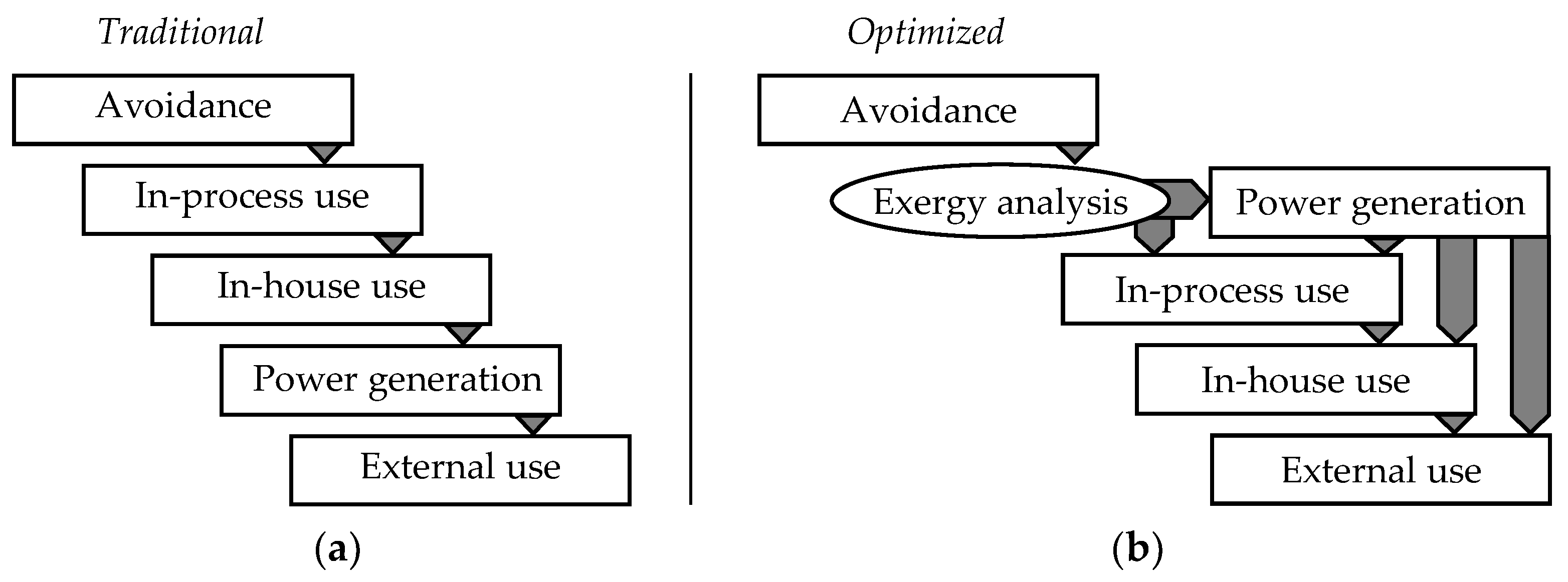Energies 17 00920 g001 Energies 17 00920 g001
