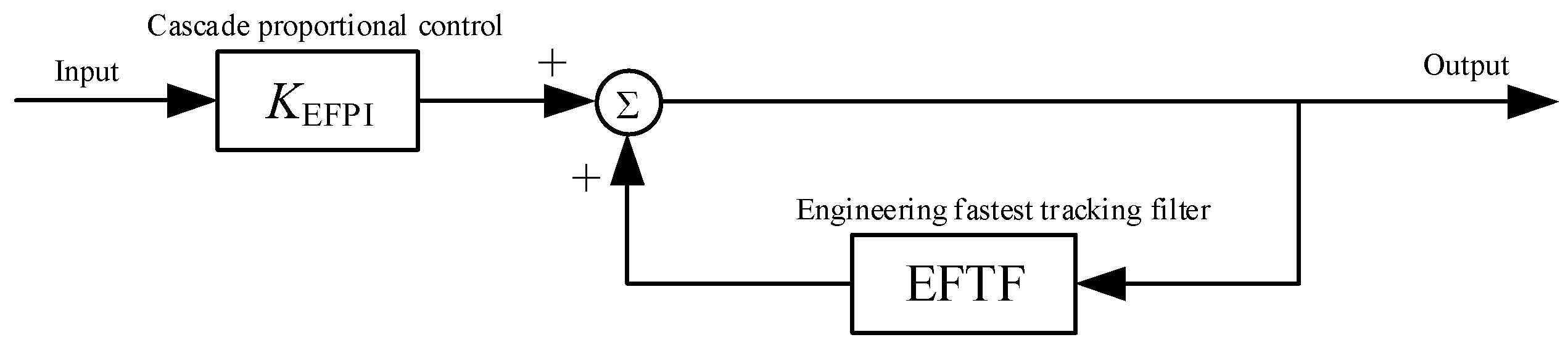 Energies 17 00924 g002