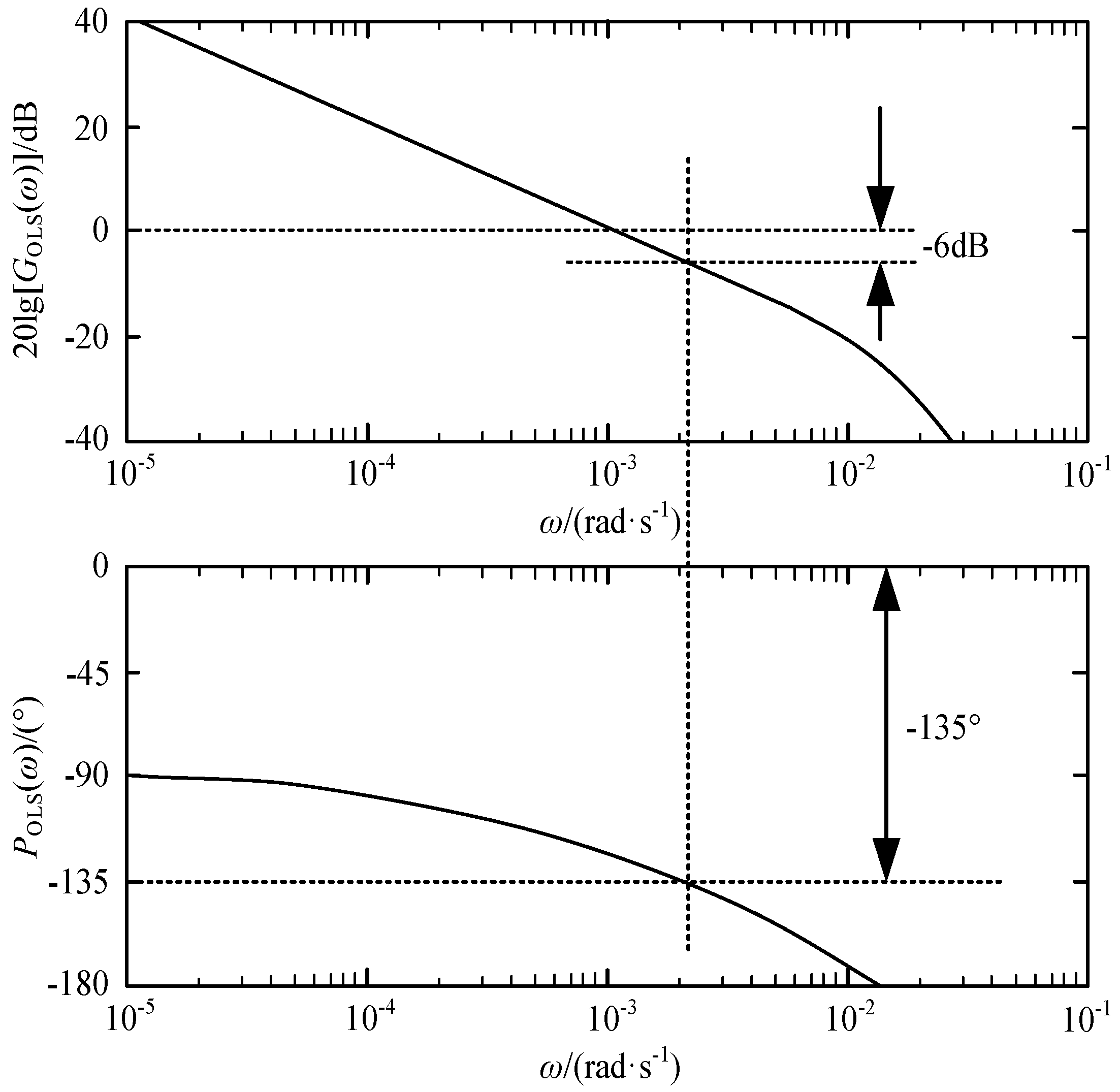 Energies 17 00924 g010