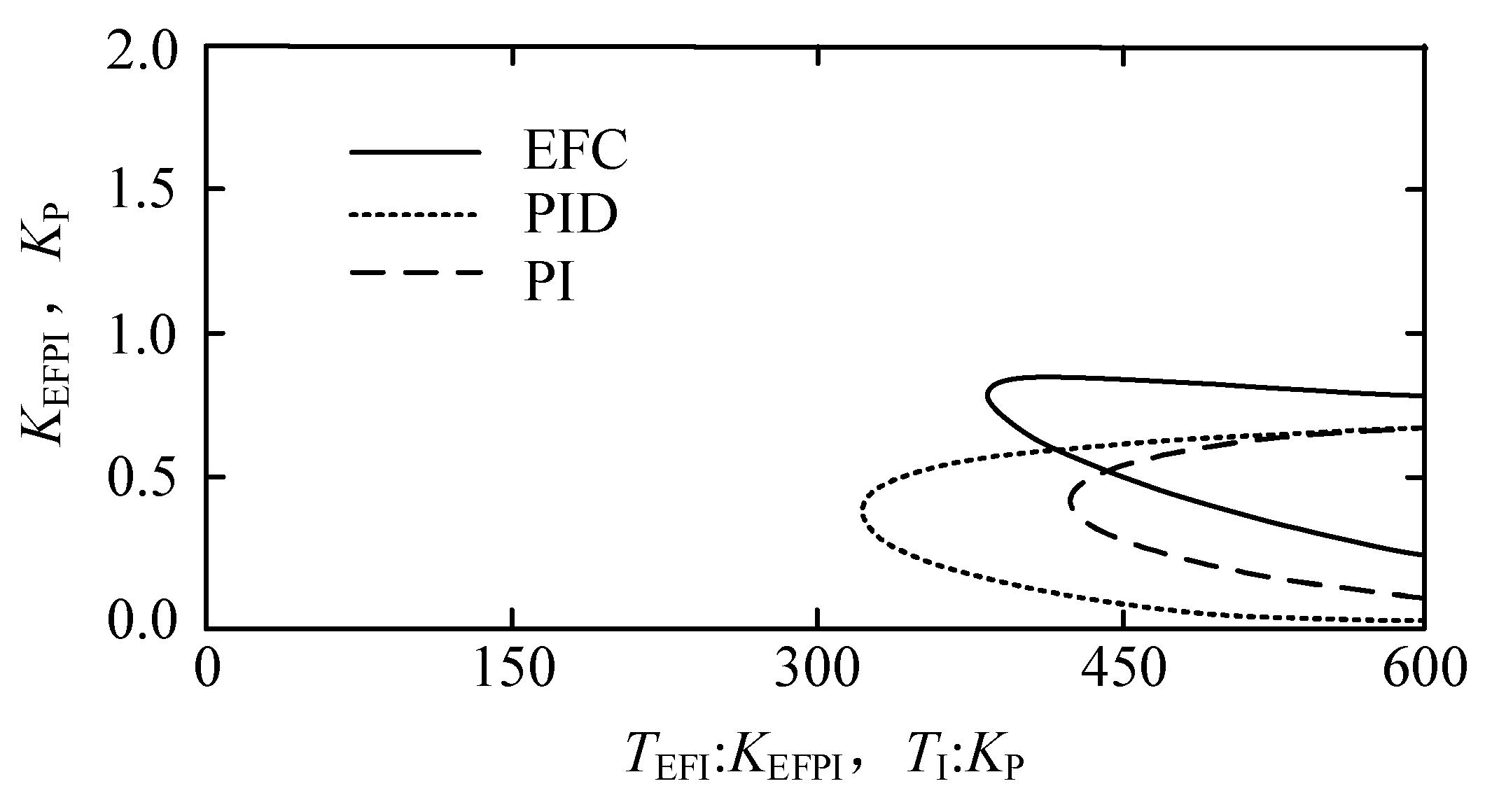Energies 17 00924 g011
