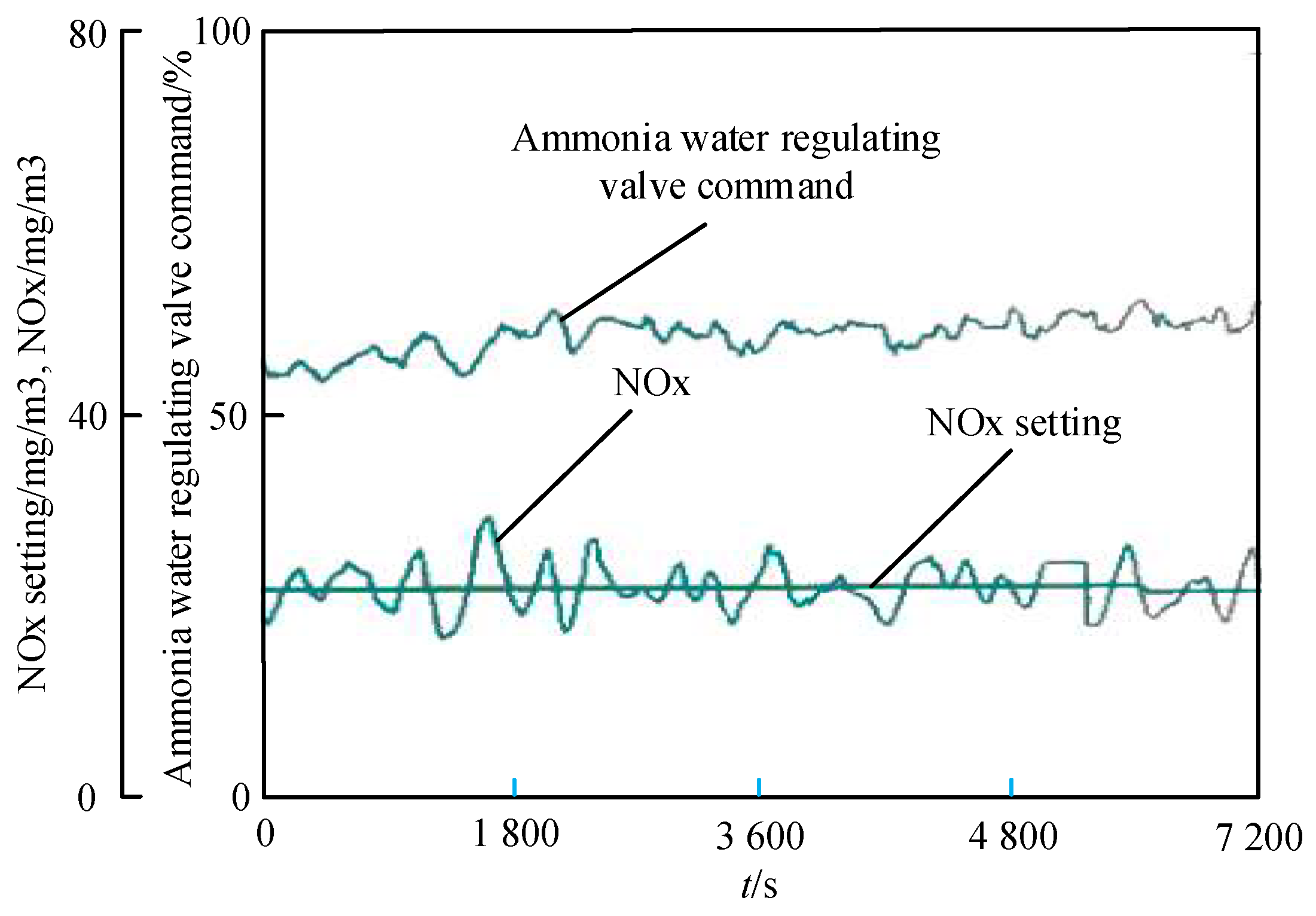 Energies 17 00924 g016