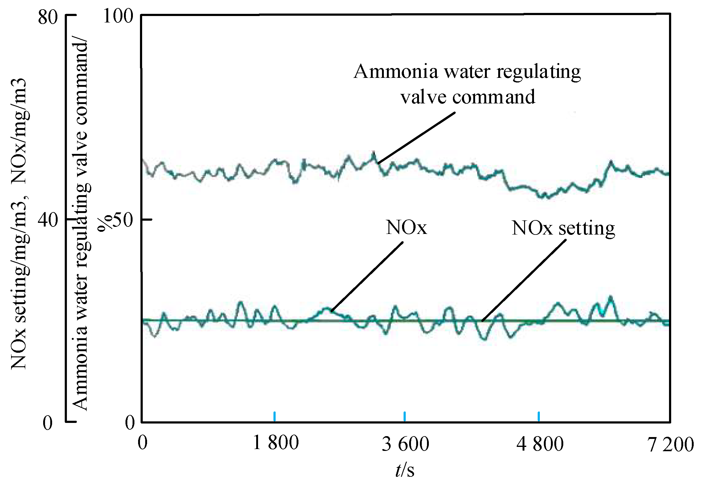 Energies 17 00924 g017