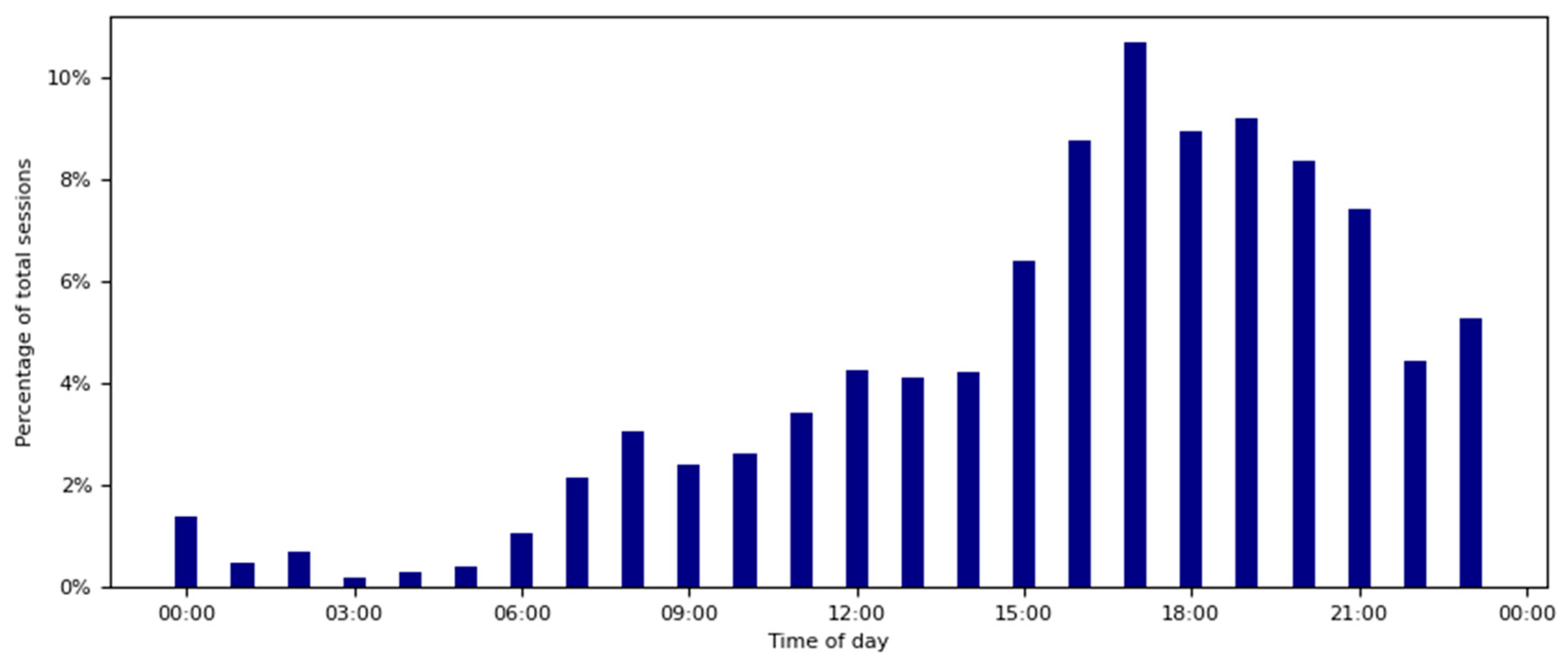 Energies 17 00925 g001