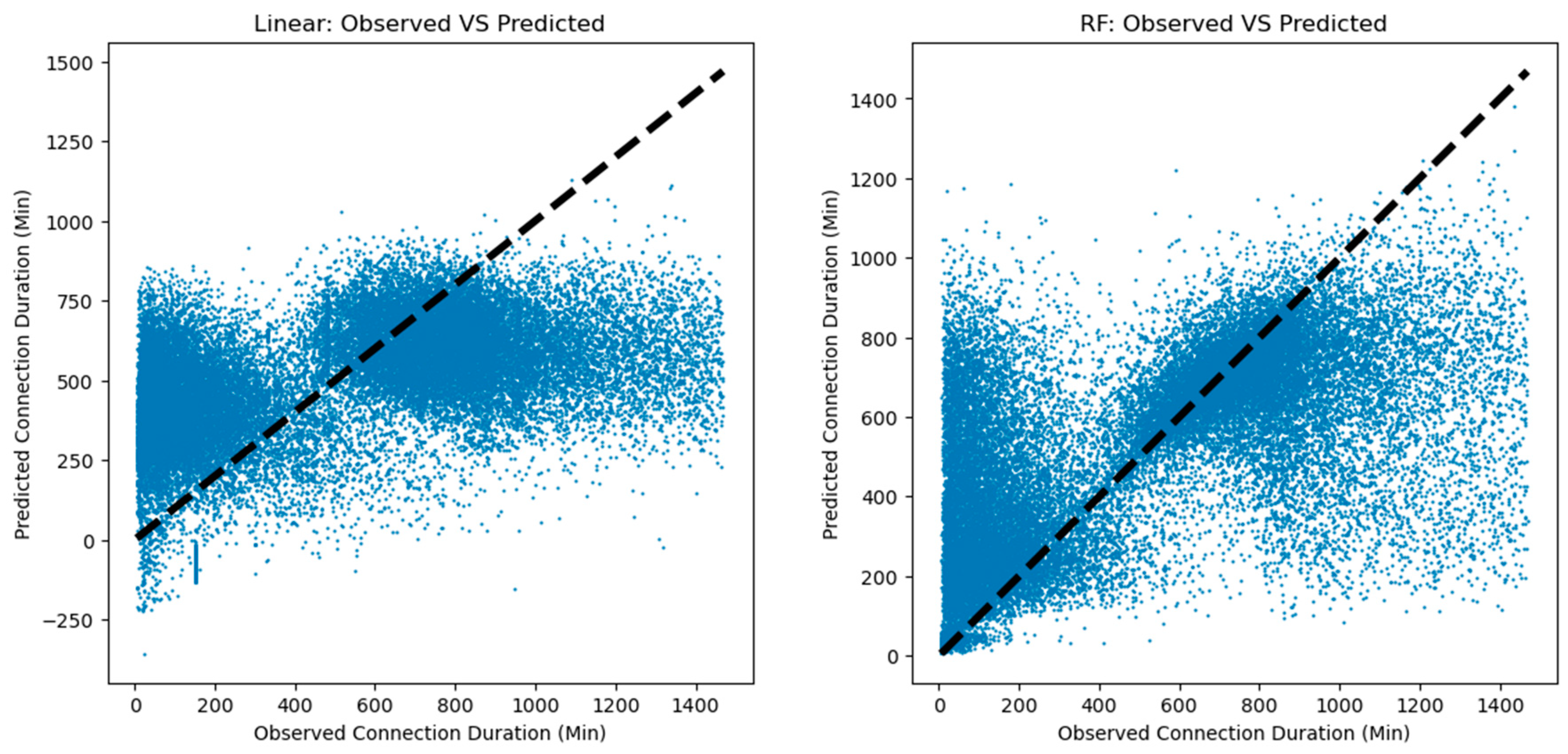 Energies 17 00925 g009