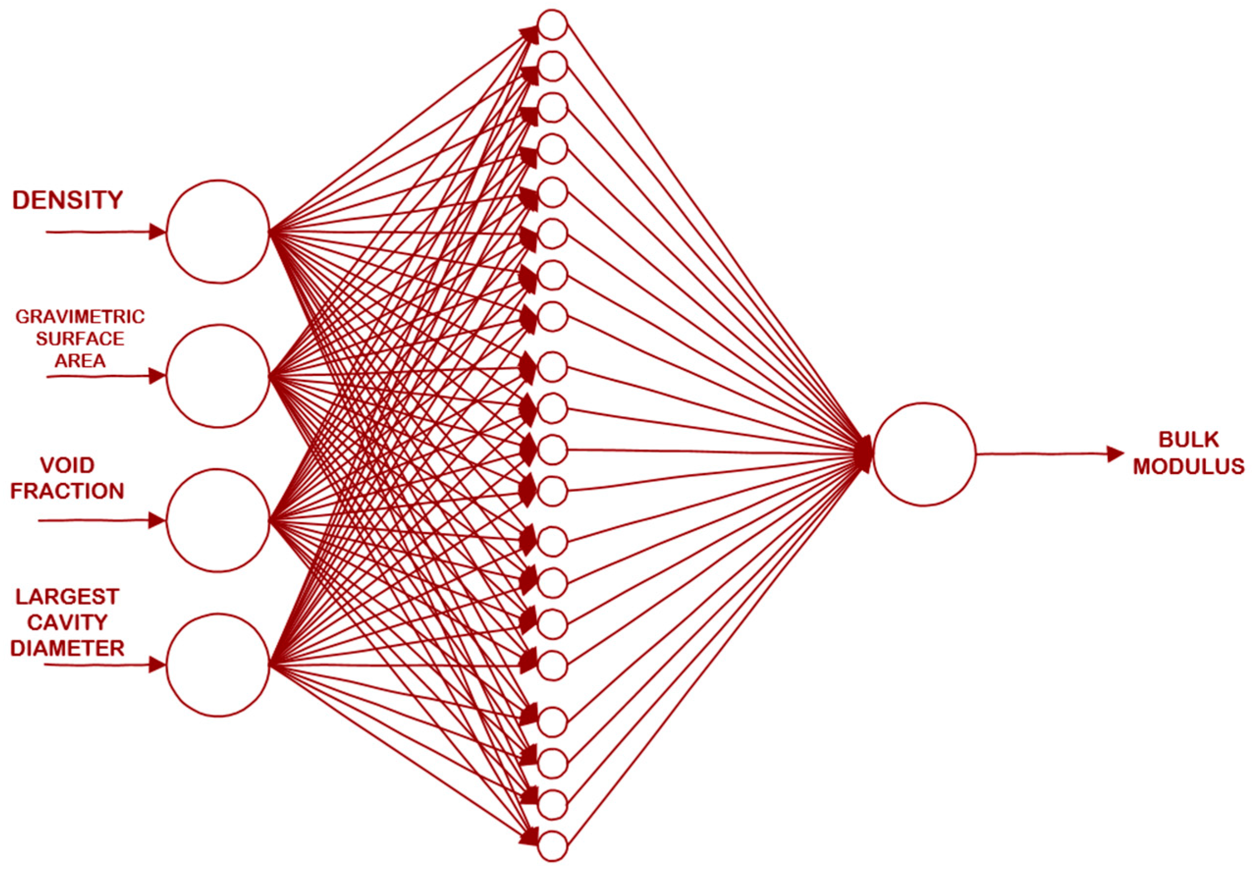 Energies 17 00927 g002