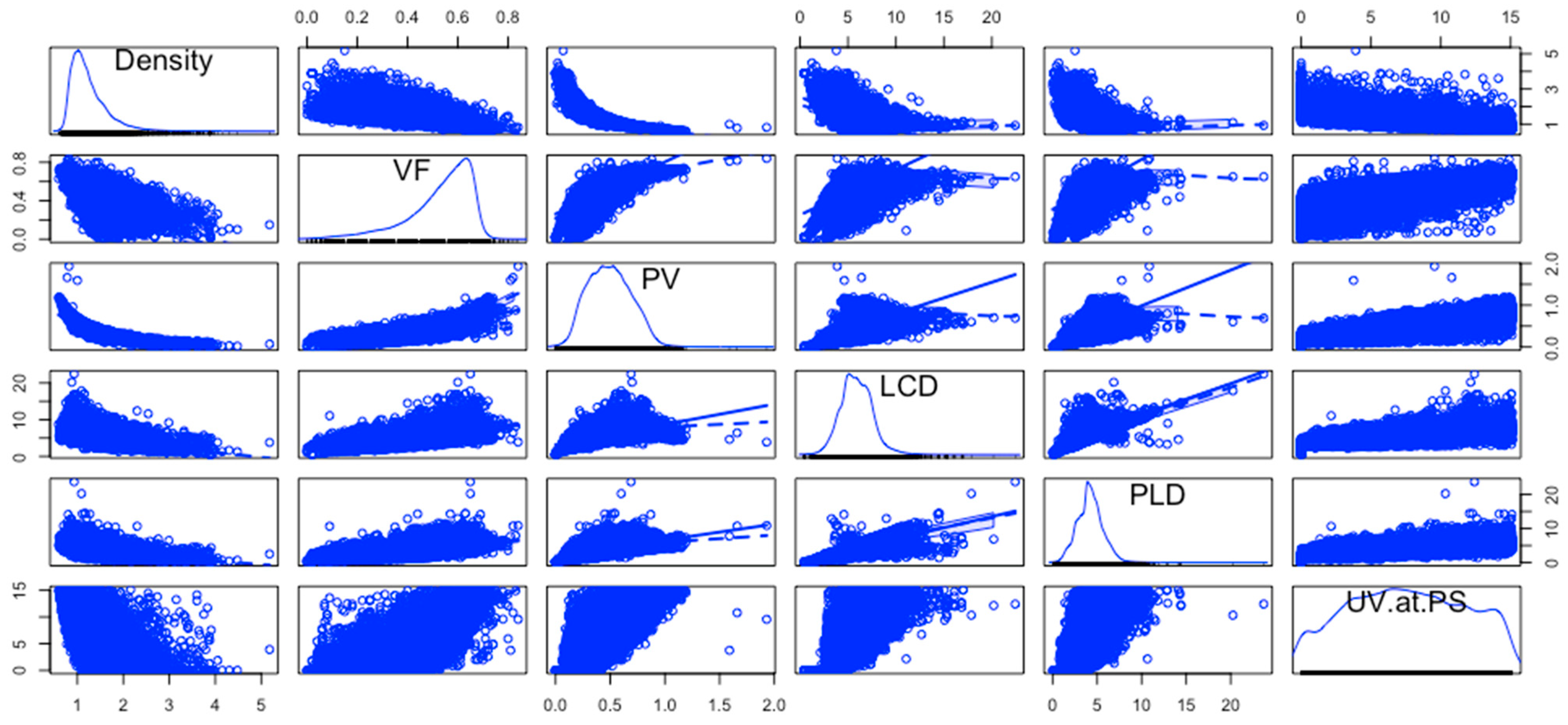 Energies 17 00927 g004