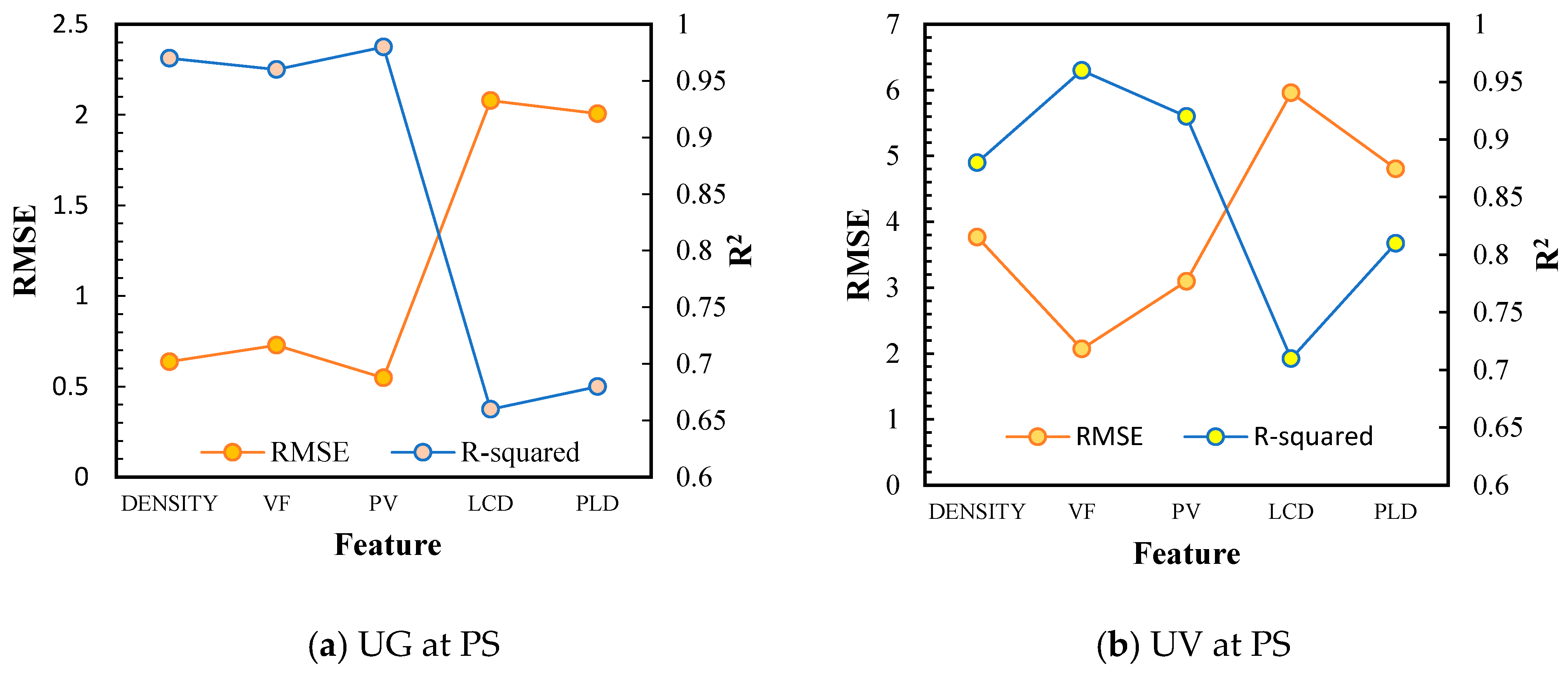 Energies 17 00927 g006
