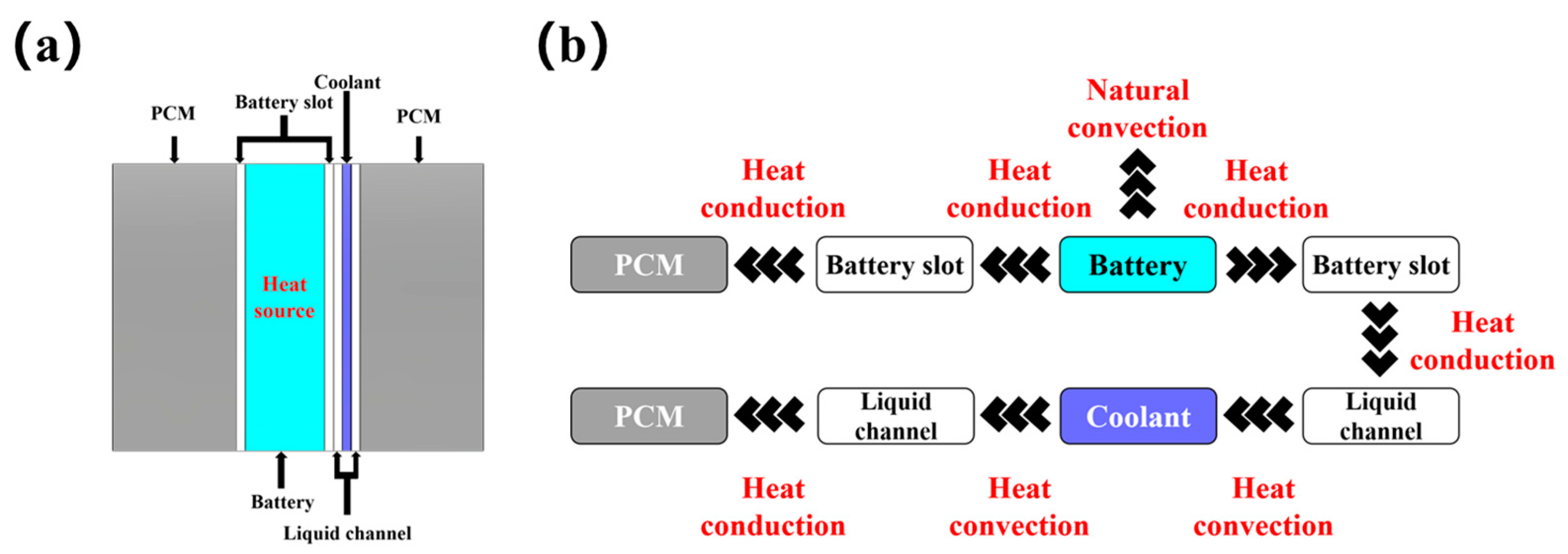 Energies 17 00939 g004