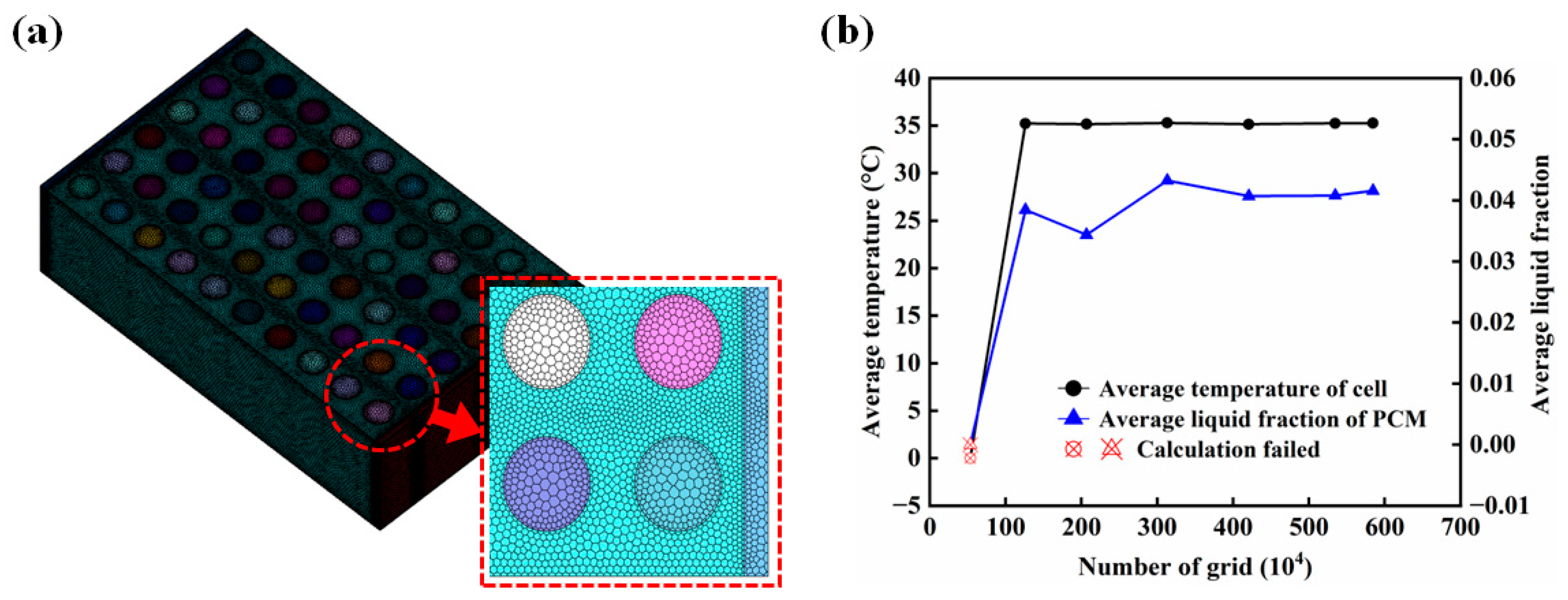 Energies 17 00939 g006