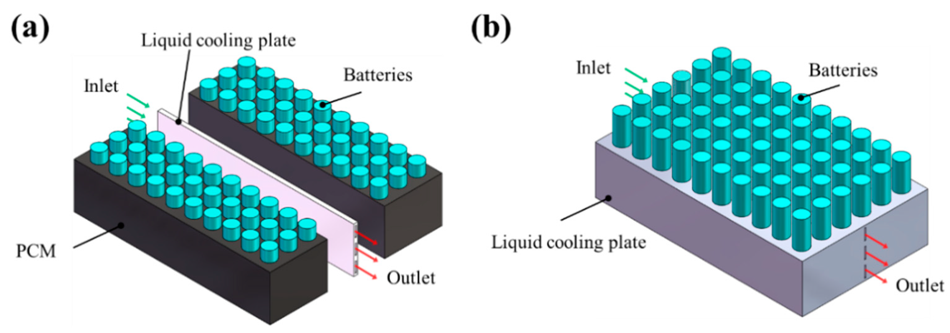 Energies 17 00939 g007