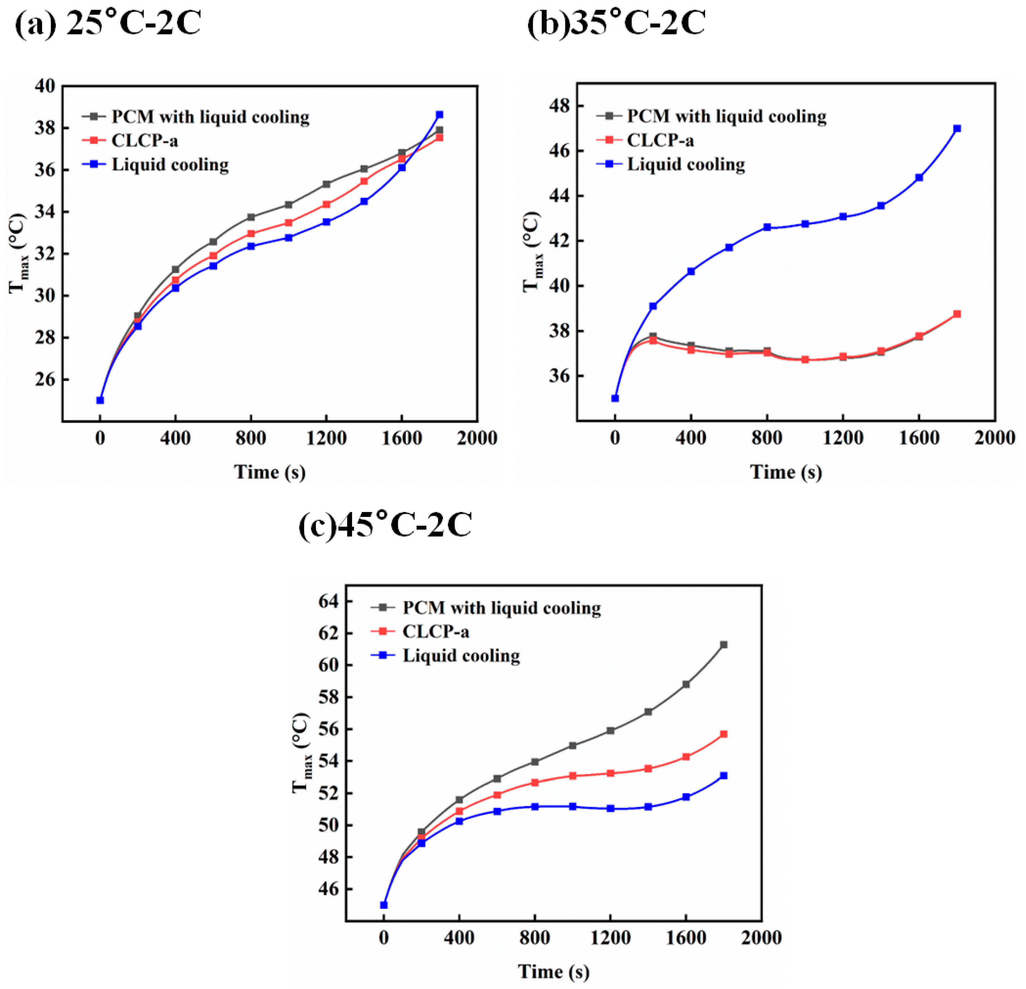 Energies 17 00939 g009