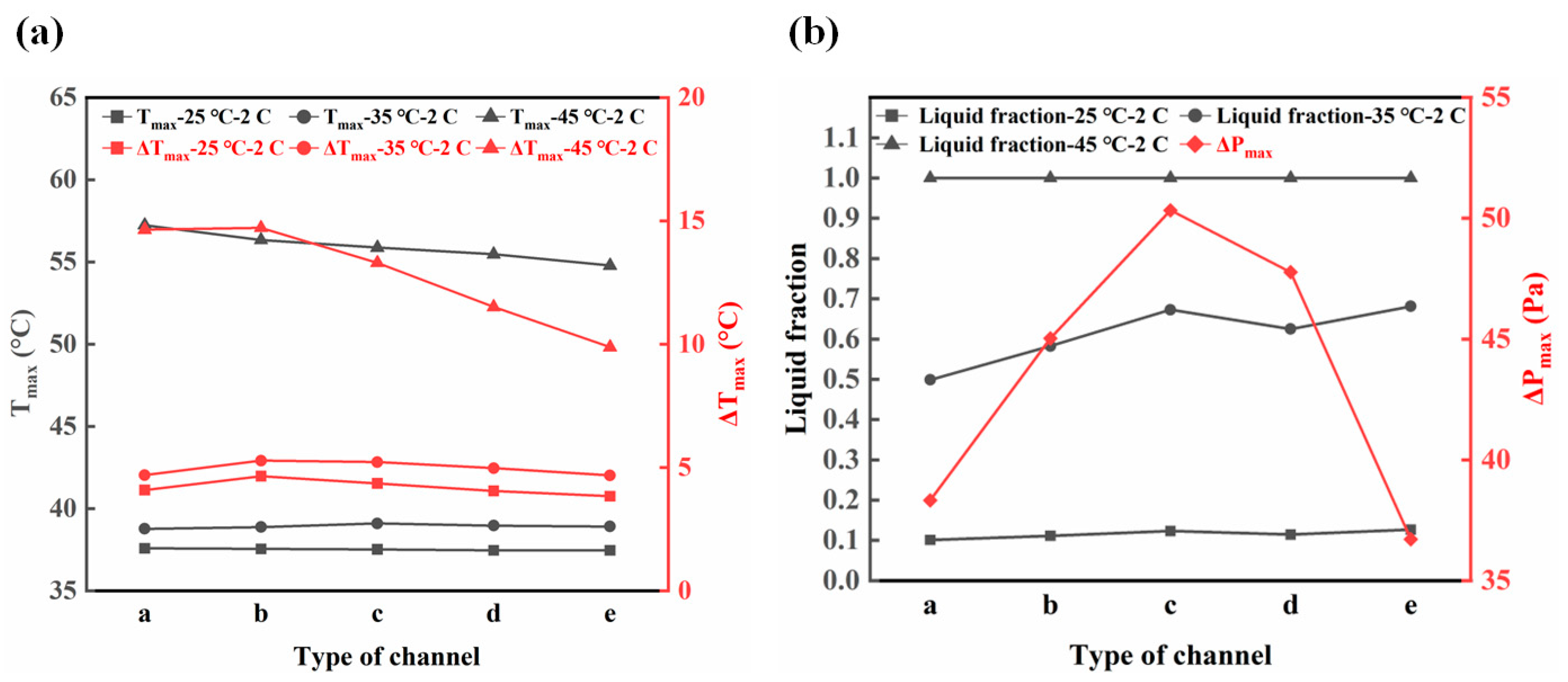 Energies 17 00939 g010