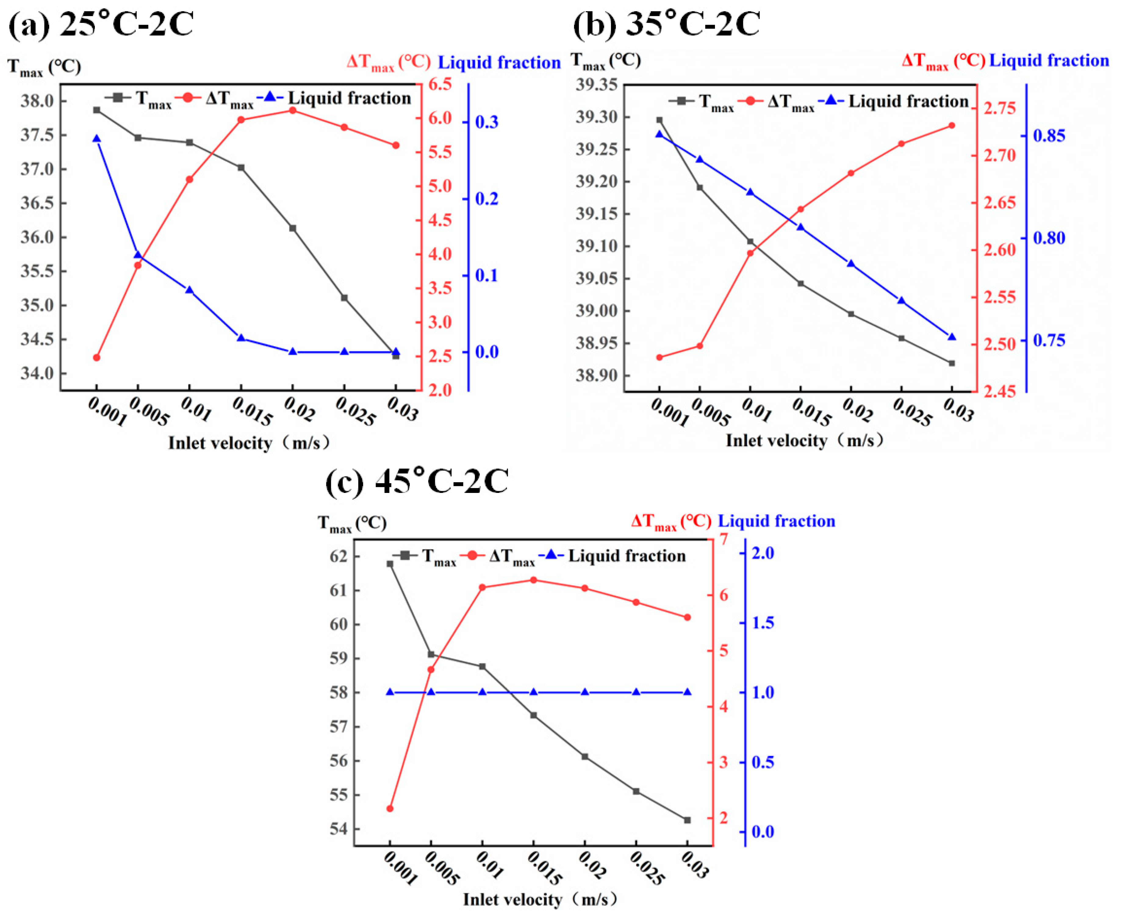 Energies 17 00939 g013