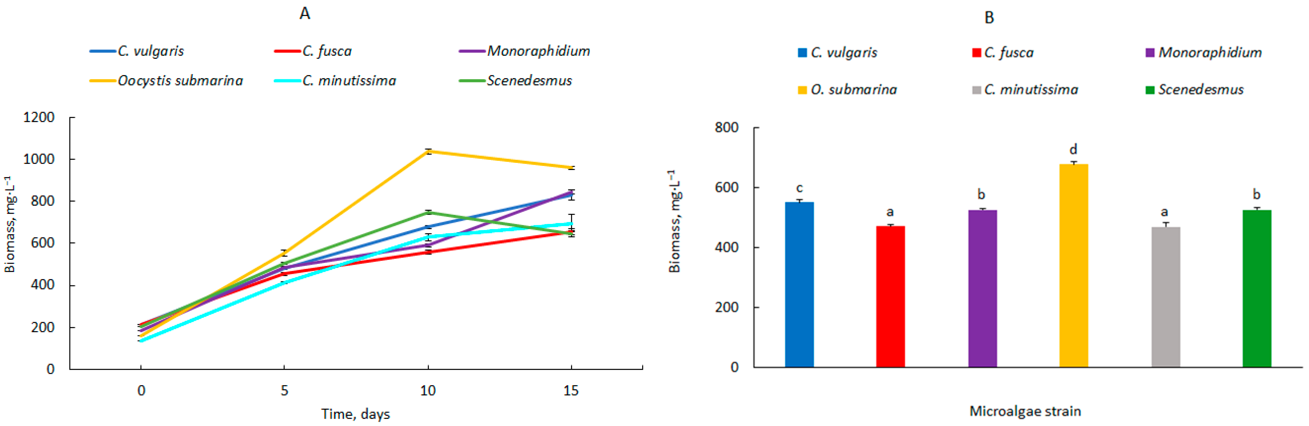 Energies 17 00944 g002