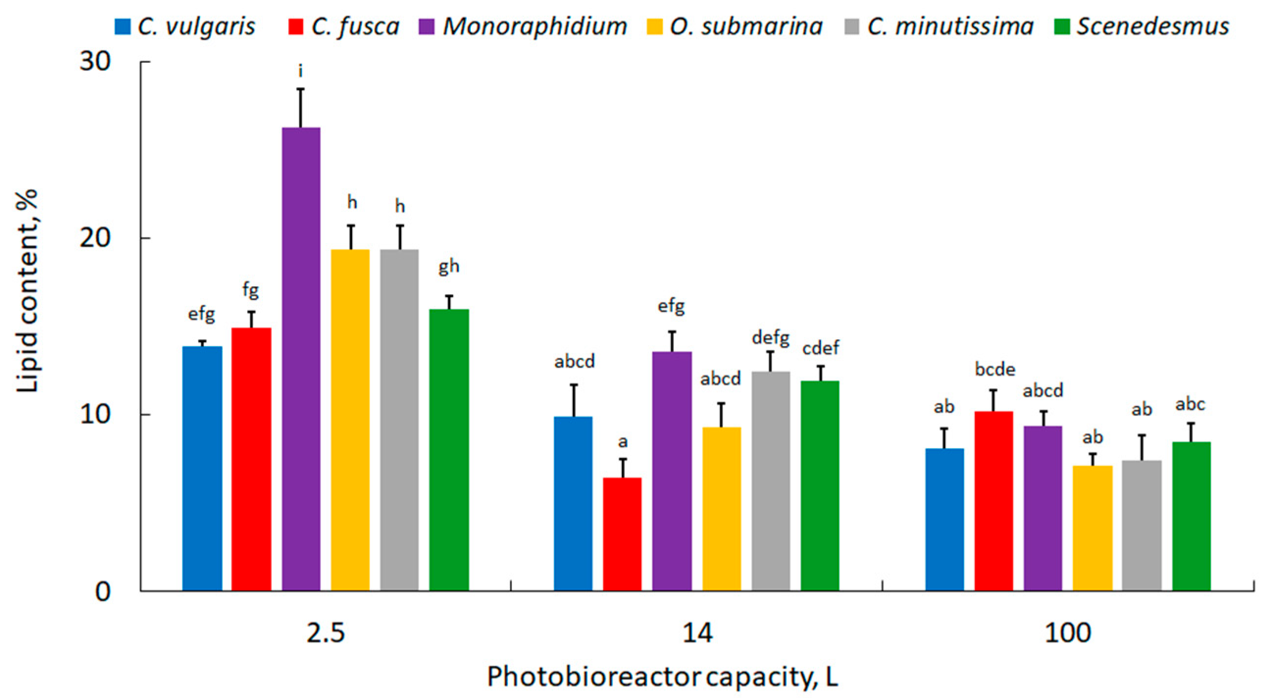Energies 17 00944 g004