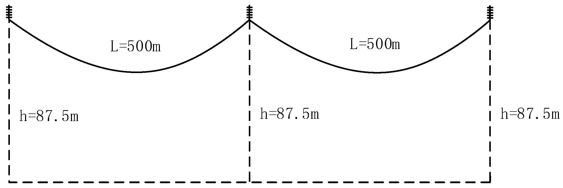 Energies 17 00945 g001 Energies 17 00945 g001
