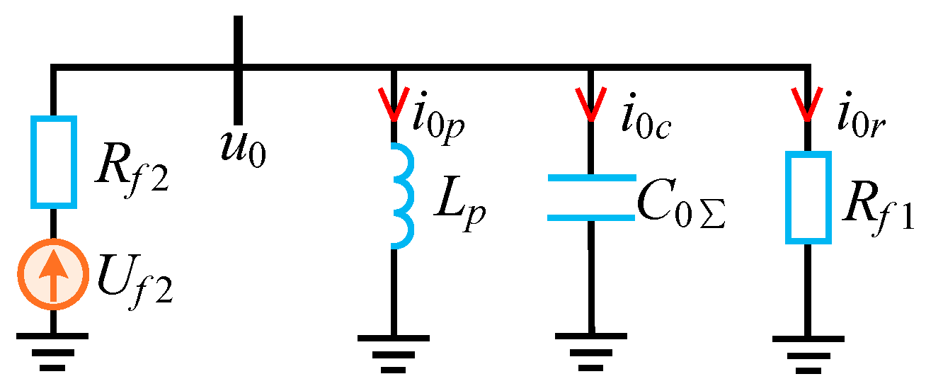 Energies 17 00950 g004 Energies 17 00950 g004