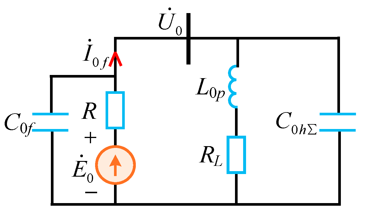 Energies 17 00950 g006 Energies 17 00950 g006