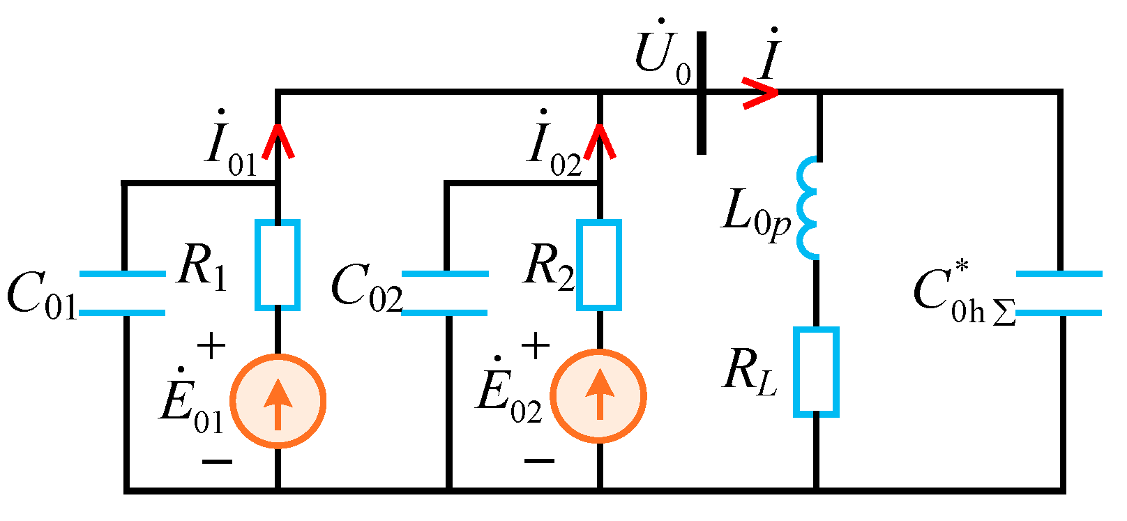 Energies 17 00950 g007 Energies 17 00950 g007