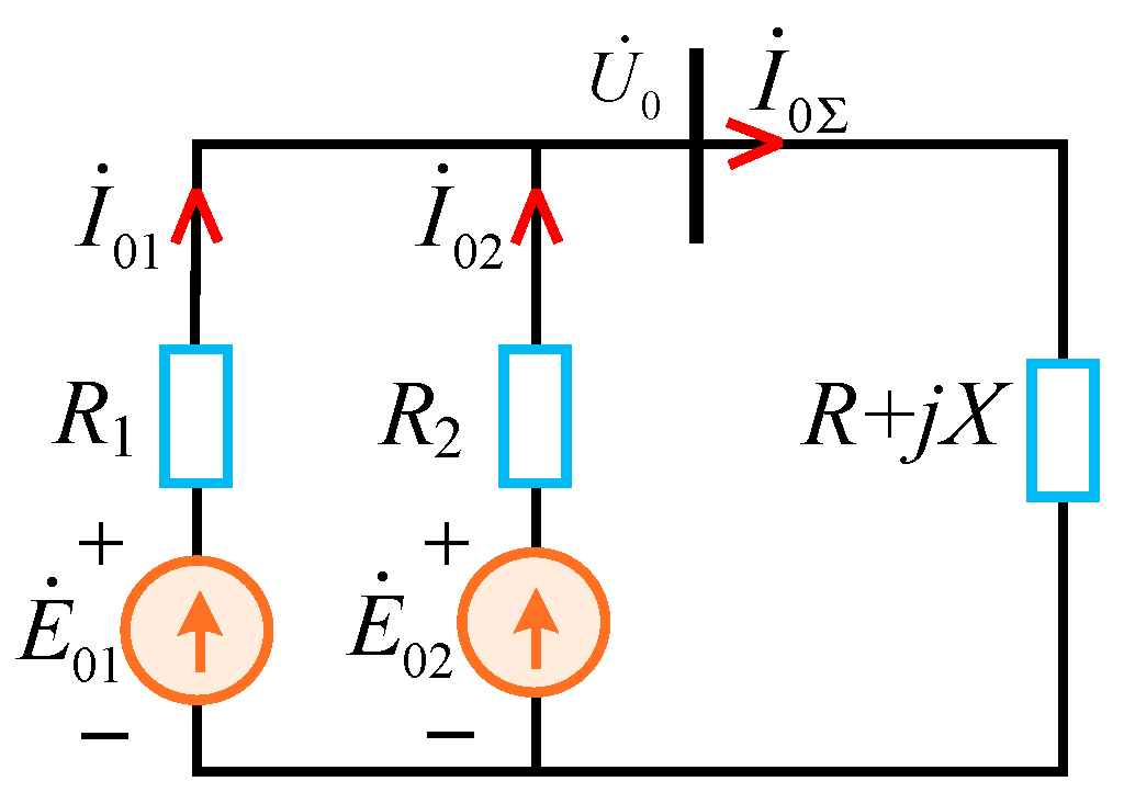 Energies 17 00950 g008 Energies 17 00950 g008