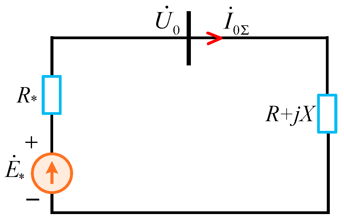 Energies 17 00950 g009 Energies 17 00950 g009
