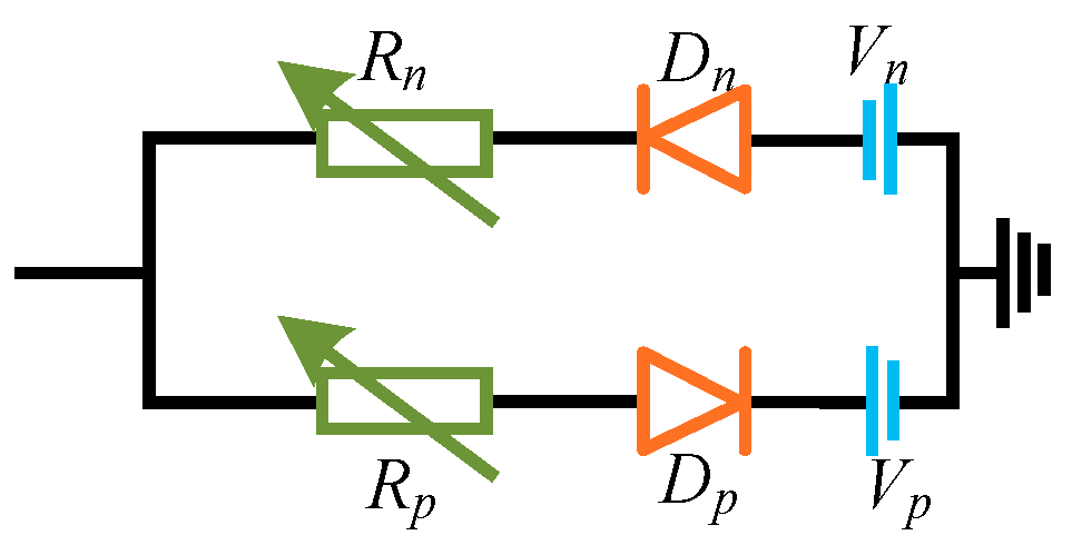 Energies 17 00950 g013 Energies 17 00950 g013