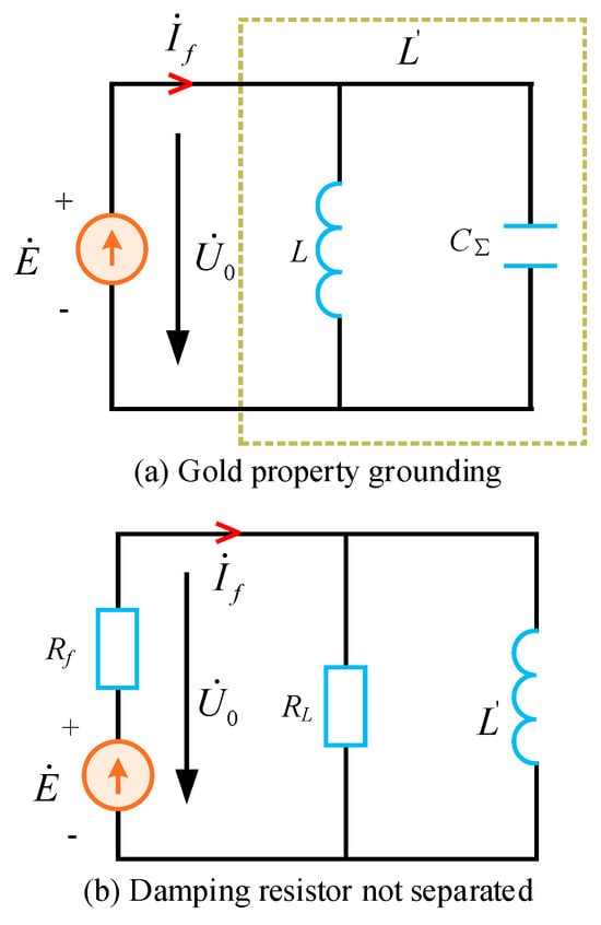 Energies 17 00950 g0a3