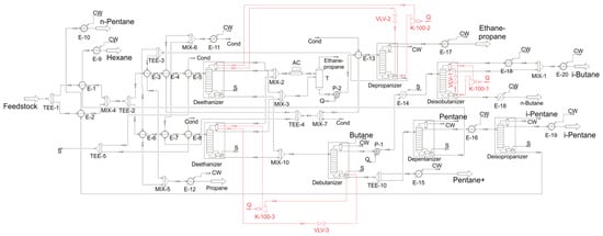 Energies 17 00951 g0a1