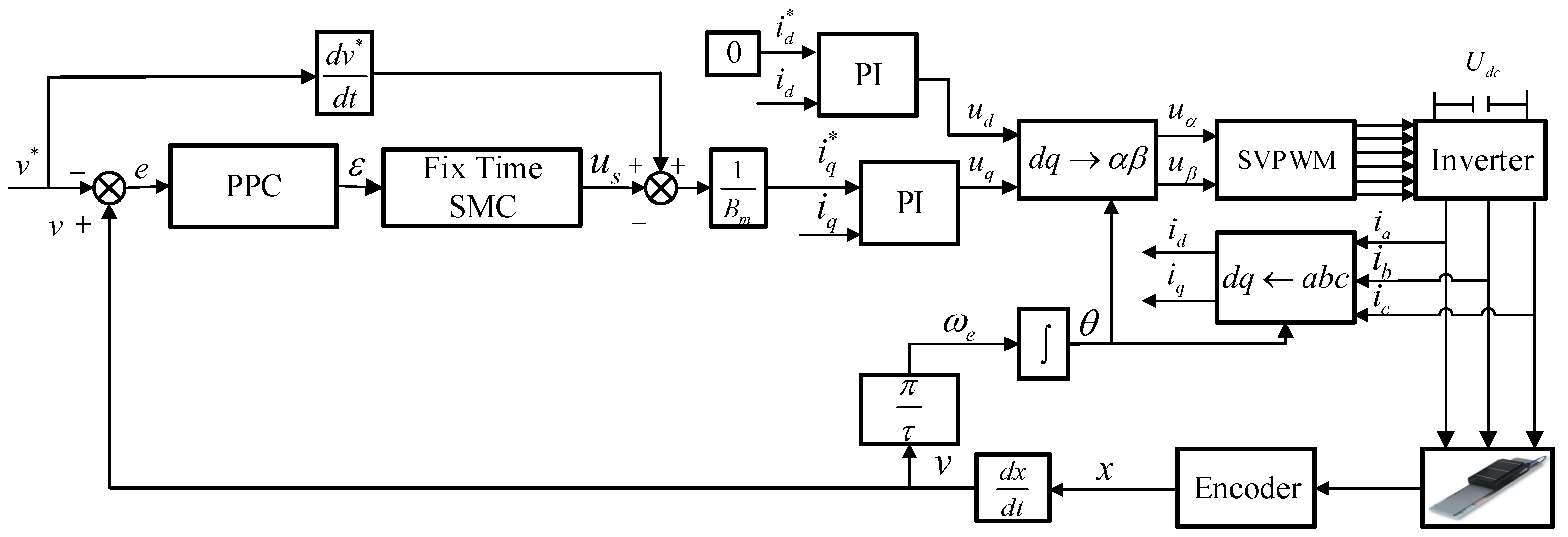 Energies 17 00952 g001