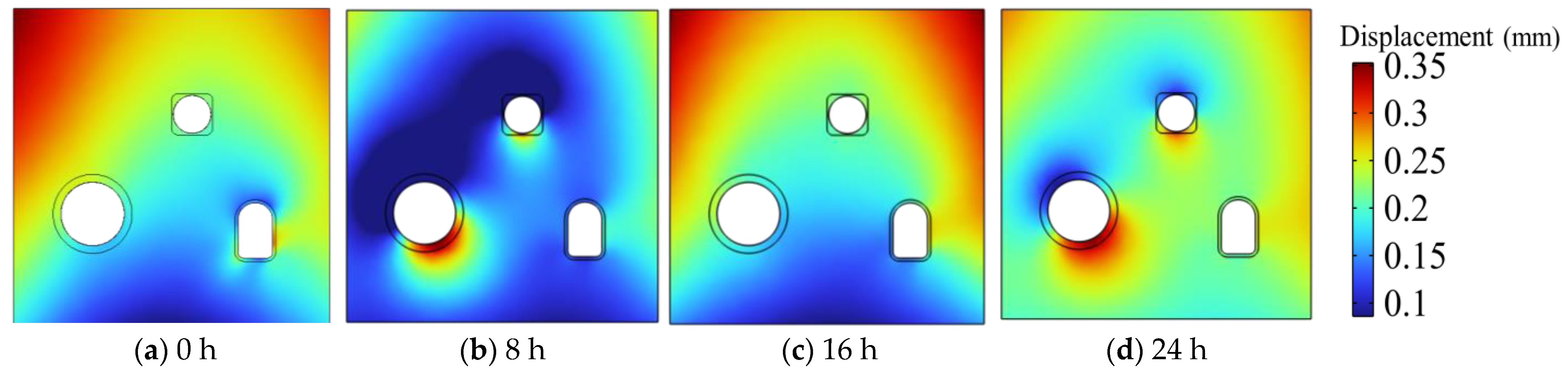 Energies 17 00953 g008
